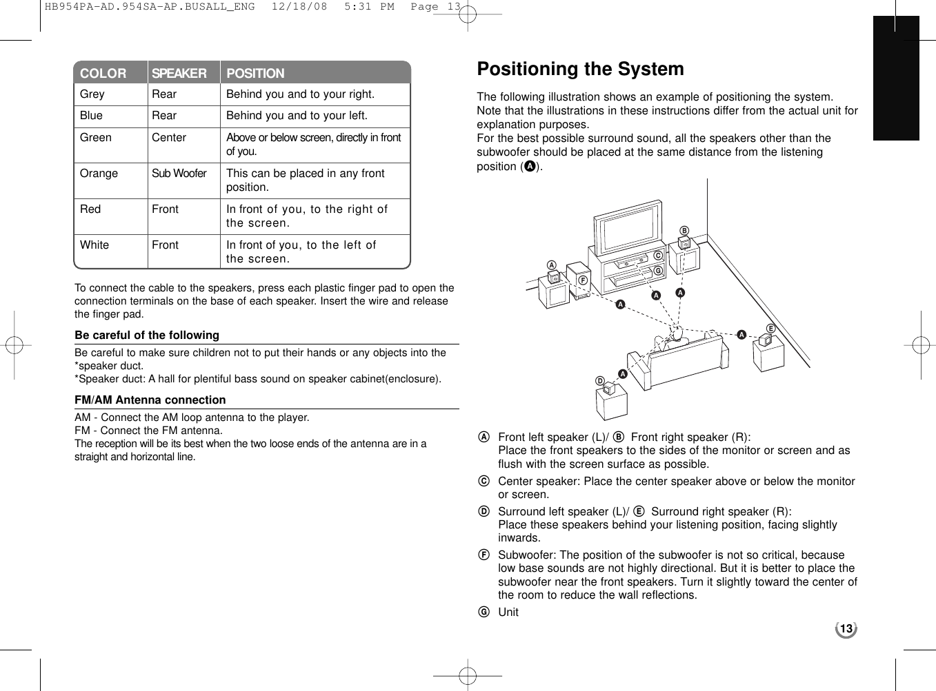 Positioning the SystemThe following illustration shows an example of positioning the system.Note that the illustrations in these instructions differ from the actual unit forexplanation purposes.For the best possible surround sound, all the speakers other than the subwoofer should be placed at the same distance from the listening position (A).13ABDEFAAAAAGCAFront left speaker (L)/ BFront right speaker (R):Place the front speakers to the sides of the monitor or screen and asflush with the screen surface as possible.CCenter speaker: Place the center speaker above or below the monitoror screen.DSurround left speaker (L)/ ESurround right speaker (R): Place these speakers behind your listening position, facing slightlyinwards.FSubwoofer: The position of the subwoofer is not so critical, becauselow base sounds are not highly directional. But it is better to place thesubwoofer near the front speakers. Turn it slightly toward the center ofthe room to reduce the wall reflections.GUnitTo  connect the cable to the speakers, press each plastic finger pad to open theconnection terminals on the base of each speaker. Insert the wire and releasethe finger pad.Be careful of the followingBe careful to make sure children not to put their hands or any objects into the*speaker duct.*Speaker duct: A hall for plentiful bass sound on speaker cabinet(enclosure).FM/AM Antenna connectionAM - Connect the AM loop antenna to the player.FM - Connect the FM antenna.The reception will be its best when the two loose ends of the antenna are in astraight and horizontal line.GreyBlueGreenOrangeRedWhiteRearRearCenterSub WooferFrontFrontBehind you and to your right.Behind you and to your left.Above or below screen, directly in frontof you.This can be placed in any frontposition.In front of you, to the right ofthe screen.In front of you, to the left of the screen.POSITIONSPEAKERCOLORHB954PA-AD.954SA-AP.BUSALL_ENG  12/18/08  5:31 PM  Page 13