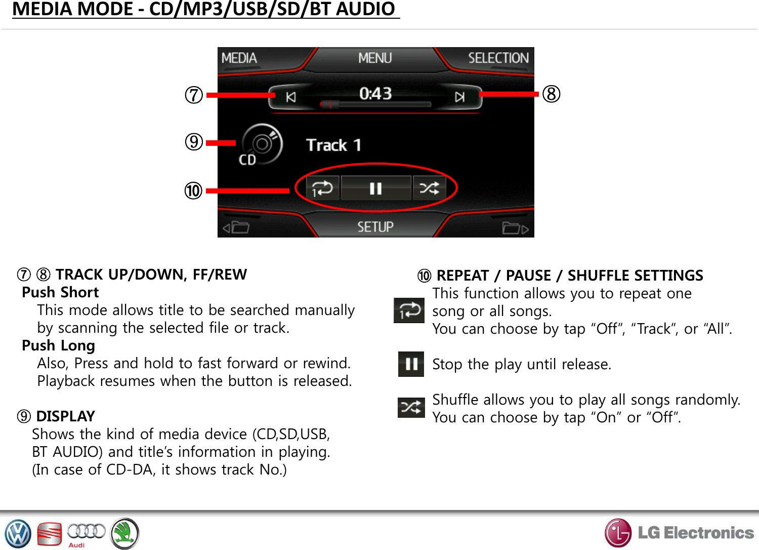MEDIA MODE - CD/MP3/USB/SD/BT AUDIO  ⑨ ⑦ ⑧ ⑦ ⑧ TRACK UP/DOWN, FF/REW    Push Short     This mode allows title to be searched manually     by scanning the selected file or track.  Push Long     Also, Press and hold to fast forward or rewind.     Playback resumes when the button is released.  ⑨ DISPLAY    Shows the kind of media device (CD,SD,USB,    BT AUDIO) and title’s information in playing.    (In case of CD-DA, it shows track No.) ⑩  ⑩ REPEAT / PAUSE / SHUFFLE SETTINGS    This function allows you to repeat one    song or all songs.    You can choose by tap “Off”, “Track”, or “All”.     Stop the play until release.     Shuffle allows you to play all songs randomly.    You can choose by tap “On” or “Off”. 