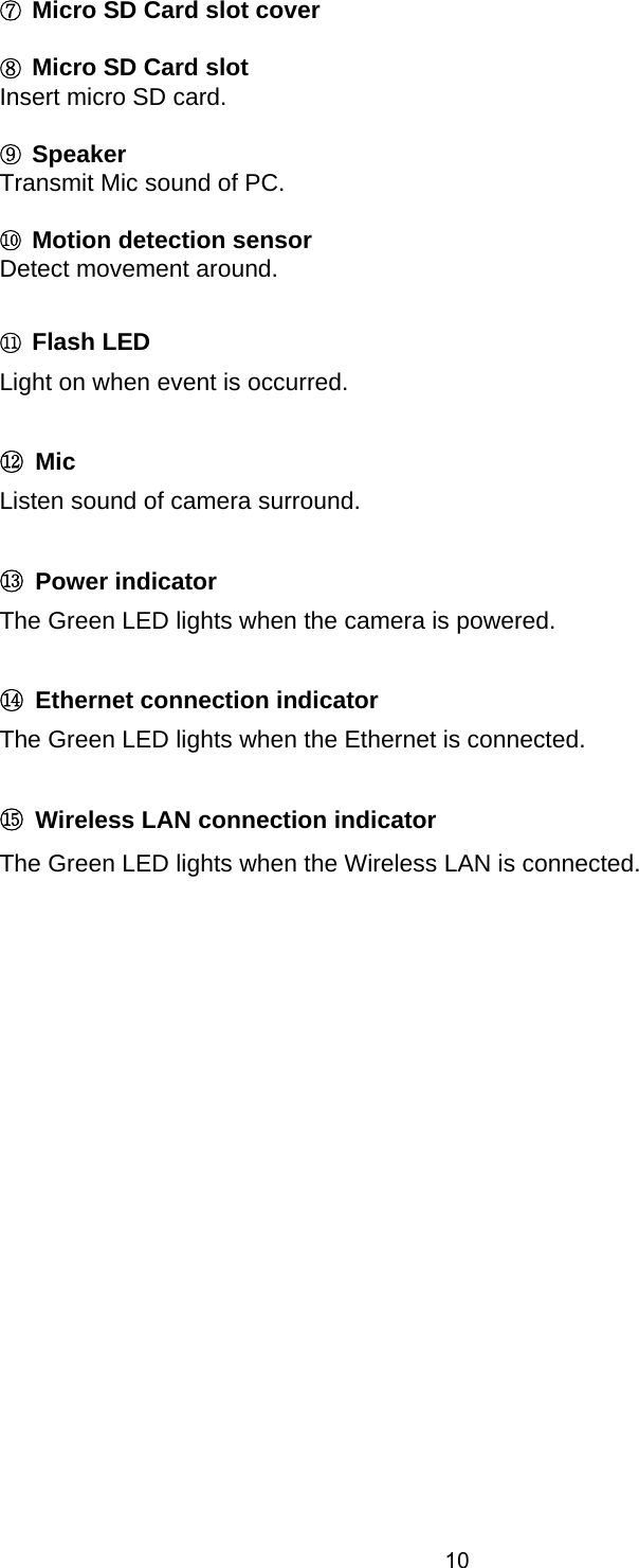  10⑦  Micro SD Card slot cover  ⑧  Micro SD Card slot Insert micro SD card.  ⑨  Speaker Transmit Mic sound of PC.  ⑩  Motion detection sensor Detect movement around.  ⑪  Flash LED Light on when event is occurred.  ⑫  Mic Listen sound of camera surround.  ⑬  Power indicator The Green LED lights when the camera is powered.  ⑭  Ethernet connection indicator   The Green LED lights when the Ethernet is connected.  ⑮  Wireless LAN connection indicator The Green LED lights when the Wireless LAN is connected.
