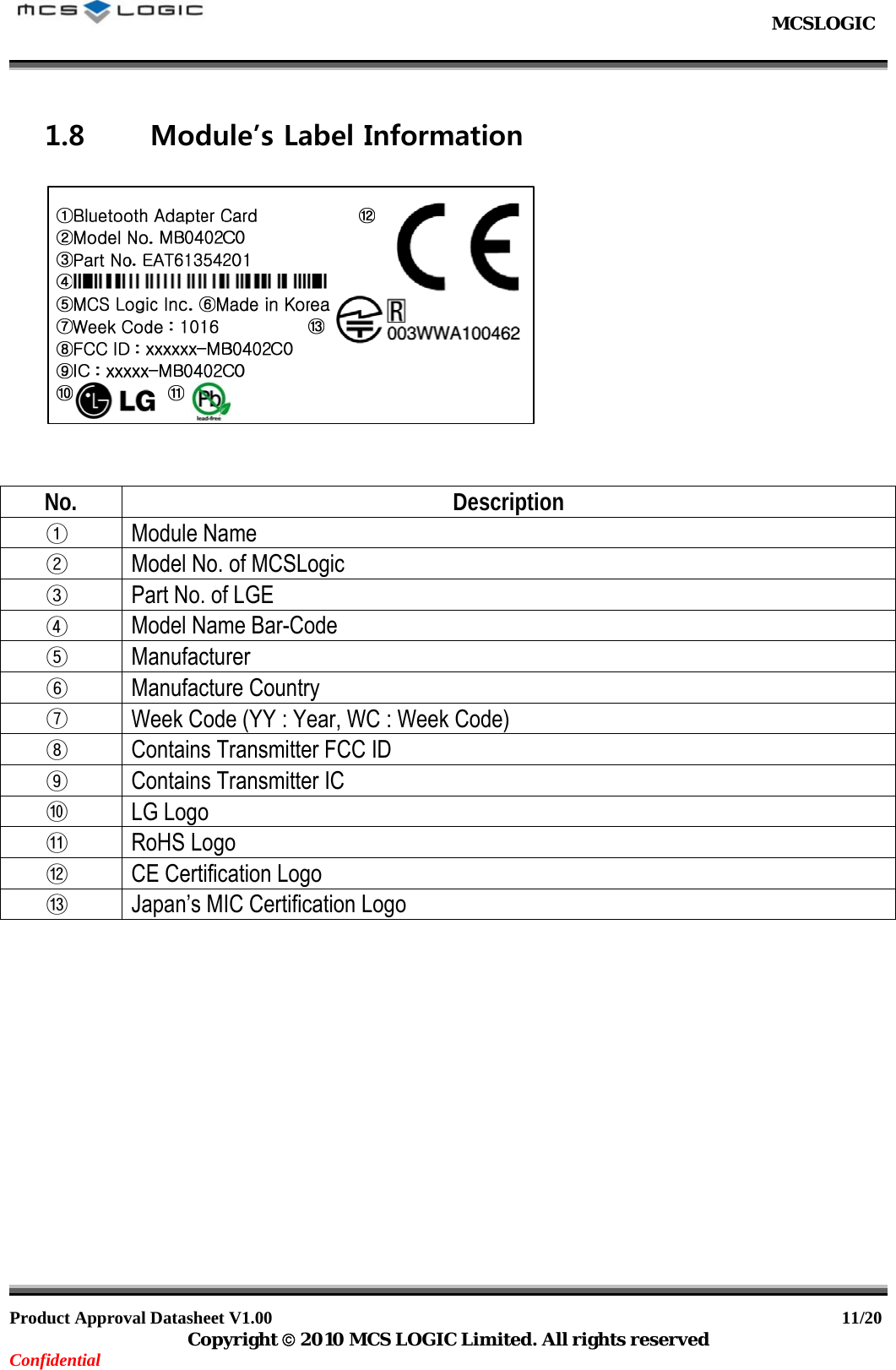                                                           MCSLOGIC                                                                                     Product Approval Datasheet V1.00                                                                  11/20 Copyright © 2010 MCS LOGIC Limited. All rights reserved Confidential 1.8 Module’s Label Information    No. Description ①  Module Name ②  Model No. of MCSLogic ③  Part No. of LGE ④  Model Name Bar-Code ⑤  Manufacturer ⑥  Manufacture Country ⑦  Week Code (YY : Year, WC : Week Code) ⑧  Contains Transmitter FCC ID ⑨  Contains Transmitter IC ⑩  LG Logo ⑪  RoHS Logo ⑫  CE Certification Logo ⑬  Japan’s MIC Certification Logo  