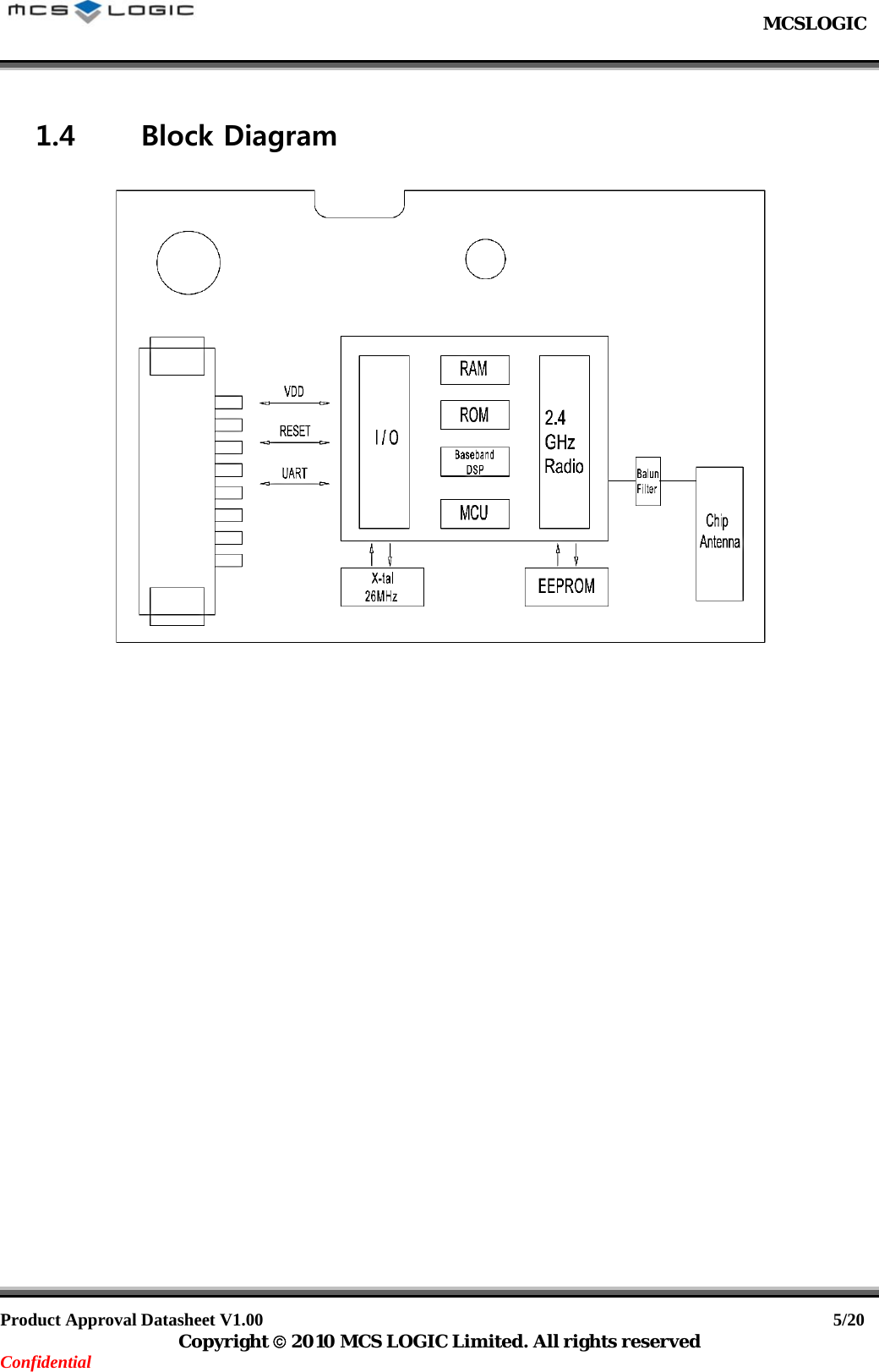                                                           MCSLOGIC                                                                                     Product Approval Datasheet V1.00                                                                  5/20 Copyright © 2010 MCS LOGIC Limited. All rights reserved Confidential 1.4 Block Diagram   