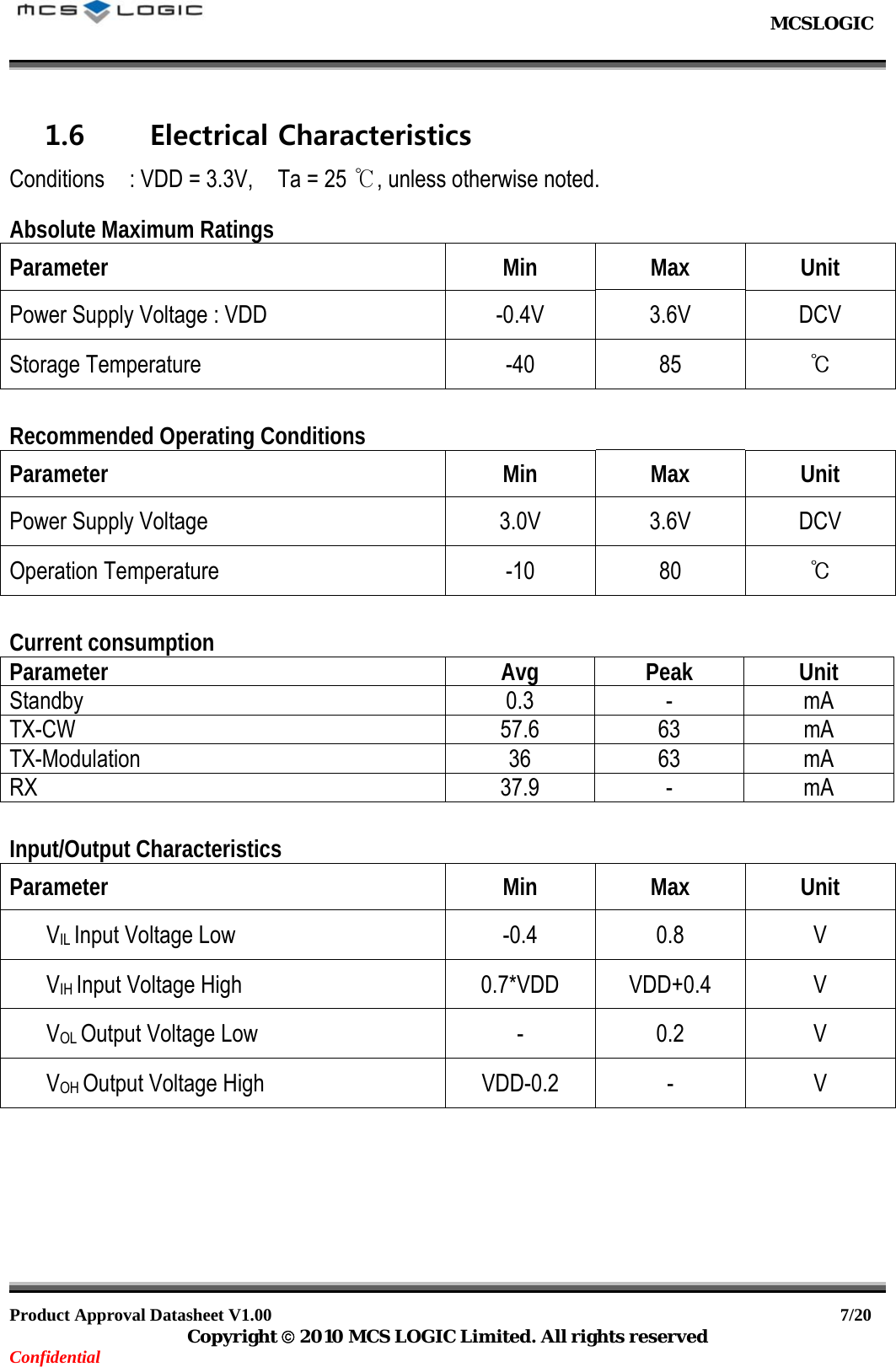                                                           MCSLOGIC                                                                                     Product Approval Datasheet V1.00                                                                  7/20 Copyright © 2010 MCS LOGIC Limited. All rights reserved Confidential 1.6 Electrical Characteristics Conditions    : VDD = 3.3V,    Ta = 25 ℃, unless otherwise noted.  Absolute Maximum Ratings Parameter Min Max Unit Power Supply Voltage : VDD  -0.4V  3.6V  DCV Storage Temperature  -40  85  ℃  Recommended Operating Conditions Parameter Min Max Unit Power Supply Voltage  3.0V  3.6V  DCV Operation Temperature  -10  80  ℃  Current consumption Parameter Avg Peak Unit Standby 0.3 - mA TX-CW 57.6 63 mA TX-Modulation 36 63 mA RX 37.9 - mA  Input/Output Characteristics Parameter Min Max Unit VIL Input Voltage Low  -0.4  0.8  V VIH Input Voltage High  0.7*VDD  VDD+0.4  V VOL Output Voltage Low  -  0.2  V VOH Output Voltage High  VDD-0.2  -  V        
