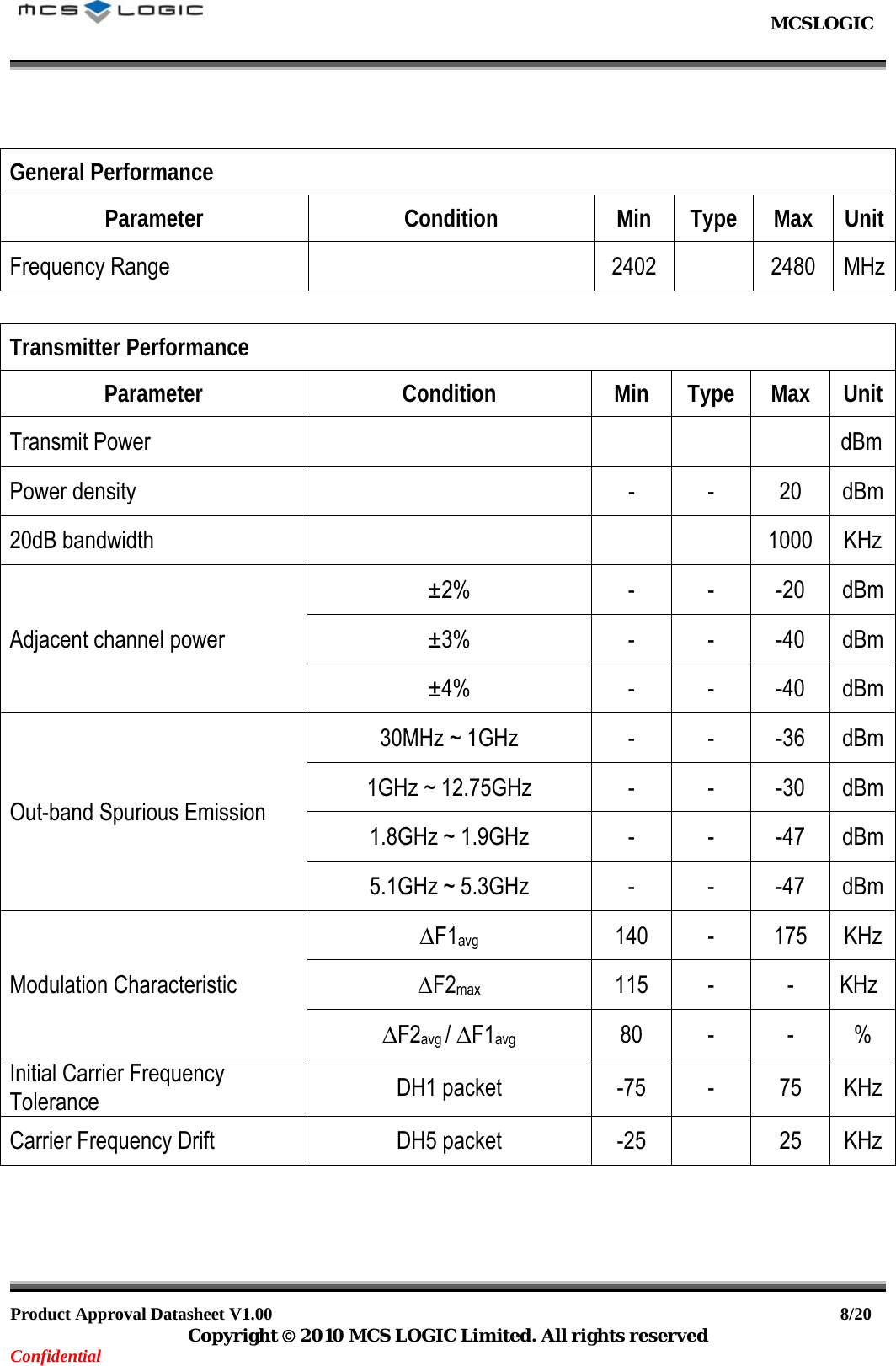                                                           MCSLOGIC                                                                                     Product Approval Datasheet V1.00                                                                  8/20 Copyright © 2010 MCS LOGIC Limited. All rights reserved Confidential    General Performance Parameter Condition Min Type Max Unit Frequency Range    2402  2480 MHz  Transmitter Performance Parameter Condition Min Type Max Unit Transmit Power                    dBm Power density    -  -  20  dBm 20dB bandwidth        1000  KHz Adjacent channel power ±2% - - -20 dBm ±3% - - -40 dBm ±4% - - -40 dBm Out-band Spurious Emission 30MHz ~ 1GHz  -  -  -36  dBm 1GHz ~ 12.75GHz  -  -  -30  dBm 1.8GHz ~ 1.9GHz  -  -  -47  dBm 5.1GHz ~ 5.3GHz  -  -  -47  dBm Modulation Characteristic ∆F1avg  140 - 175 KHz ∆F2max 115 - - KHz ∆F2avg / ∆F1avg 80 - - % Initial Carrier Frequency Tolerance  DH1 packet  -75  -  75  KHz Carrier Frequency Drift  DH5 packet  -25    25  KHz     