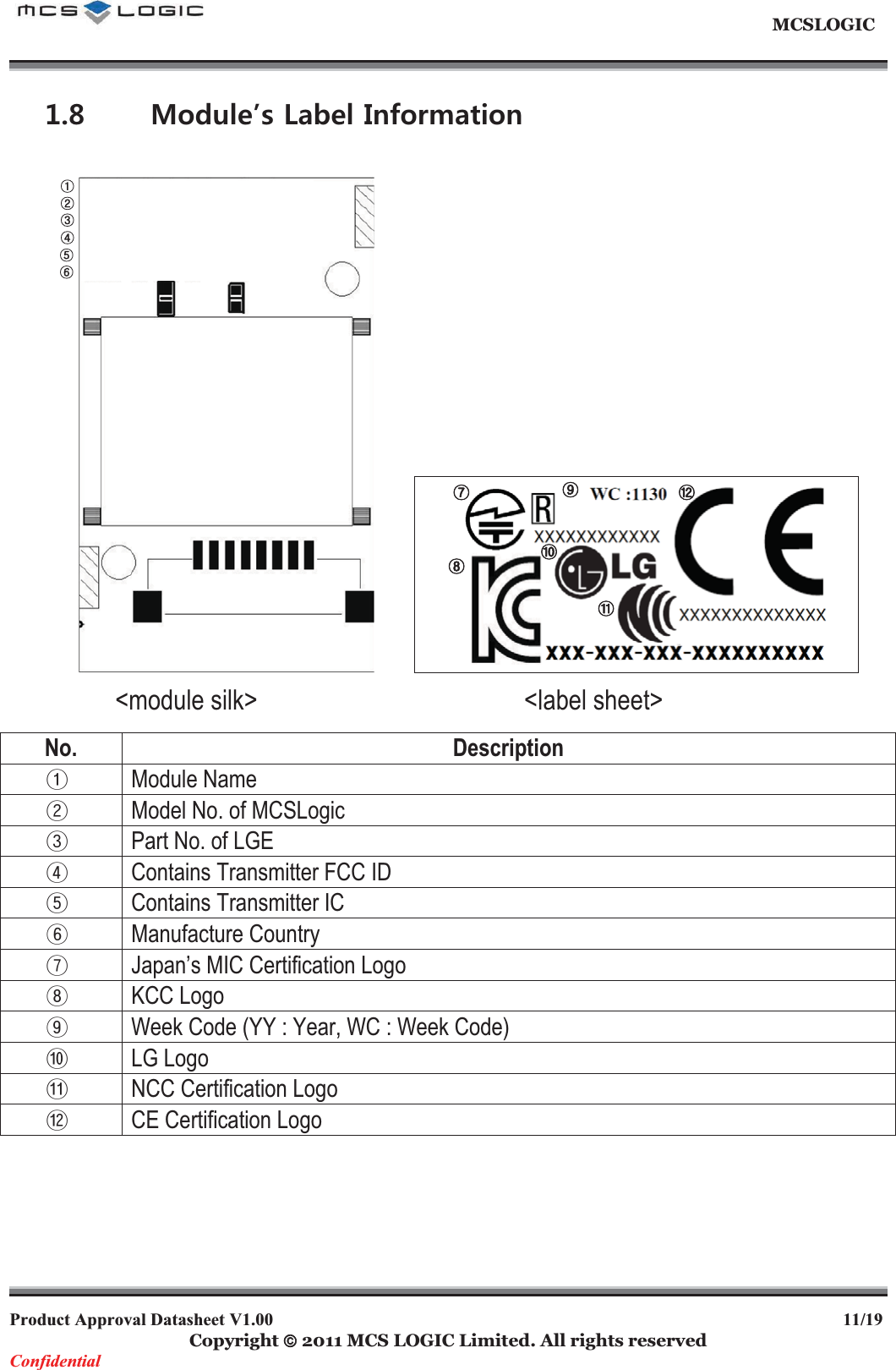 ͑͑͑͑͑͑͑͑͑͑͑͑͑͑͑͑͑͑͑͑͑͑͑͑͑͑͑͑͑͑͑͑͑͑͑͑͑͑͑͑͑͑͑͑͑͑͑͑͑͑͑͑͑͑͑͑͑͑MCSLOGIC                                                                                     Product Approval Datasheet V1.00                                                                  11/19 Copyright ¤¤ 2011 MCS LOGIC Limited. All rights reserved Confidential  /QFWNGğU.CDGN+PHQTOCVKQP ྙྚྛྜྜྷྞ    ྟྠྡྡྷྣྤ &lt;module silk&gt;                   &lt;label sheet&gt; No. Description ᐭ  Module Name ᐮ  Model No. of MCSLogic ᐯ  Part No. of LGE ᐰ  Contains Transmitter FCC ID ᐱ  Contains Transmitter IC ᐲ  Manufacture Country ᐳ  Japan’s MIC Certification Logo ᐴ  KCC Logo ᐵ  Week Code (YY : Year, WC : Week Code) ᐶ  LG Logo ᐷ  NCC Certification Logo ᐸ  CE Certification Logo     