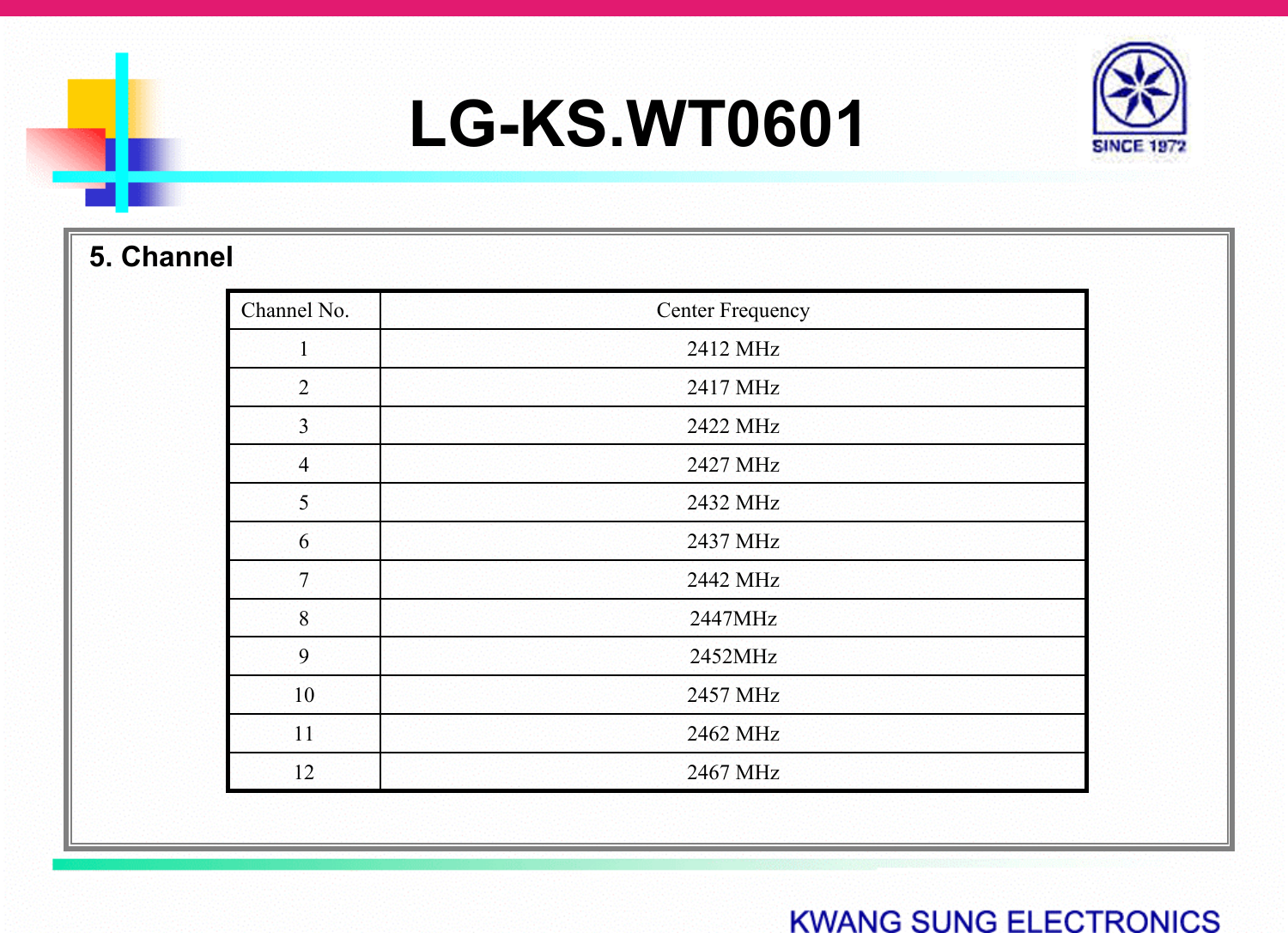 LG-KS.WT06015. Channel2467 MHz122437 MHz62442 MHz72447MHz82452MHz92457 MHz102462 MHz112412 MHz12417 MHz22422 MHz32427 MHz42432 MHz5Center FrequencyChannel No.