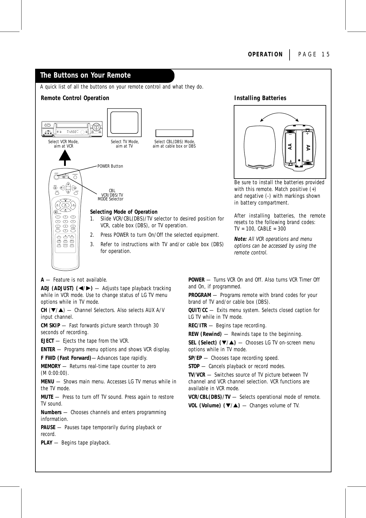 OPERATION  PAGE 15The Buttons on Your RemoteA quick list of all the buttons on your remote control and what they do.Installing BatteriesAAAABe sure to install the batteries providedwith this remote. Match positive (+)and negative (-) with markings shownin battery compartment.After installing batteries, the remoteresets to the following brand codes:TV = 100, CABLE = 300Note: All VCR operations and menuoptions can be accessed by using theremote control.A— Feature is not available.ADJ (ADJUST) (F/G)— Adjusts tape playback trackingwhile in VCR mode. Use to change status of LG TV menuoptions while in TV mode.CH (▼/▲) — Channel Selectors. Also selects AUX A/Vinput channel.CM SKIP — Fast forwards picture search through 30 seconds of recording.EJECT — Ejects the tape from the VCR.ENTER — Programs menu options and shows VCR display.F FWD (Fast Forward)—Advances tape rapidly.MEMORY — Returns real-time tape counter to zero (M 0:00:00).MENU — Shows main menu. Accesses LG TV menus while inthe TV mode.MUTE — Press to turn off TV sound. Press again to restoreTV sound.Numbers — Chooses channels and enters programminginformation.PAUSE — Pauses tape temporarily during playback orrecord.PLAY — Begins tape playback.POWER — Turns VCR On and Off. Also turns VCR Timer Offand On, if programmed.PROGRAM — Programs remote with brand codes for yourbrand of TV and/or cable box (DBS).QUIT/CC — Exits menu system. Selects closed caption forLG TV while in TV mode.REC/ITR — Begins tape recording.REW (Rewind) — Rewinds tape to the beginning.SEL (Select) (▼/▲)— Chooses LG TV on-screen menuoptions while in TV mode.SP/EP — Chooses tape recording speed.STOP — Cancels playback or record modes.TV/VCR — Switches source of TV picture between TV channel and VCR channel selection. VCR functions are available in VCR mode.VCR/CBL(DBS)/TV — Selects operational mode of remote.VOL (Volume) (▼/▲) — Changes volume of TV.Remote Control Operationvcr cbl/dbs tvpower programchchvolvolejectenter muterec/itr123456789tv/vcradja0cm skipselselmenu quit/ccmemory sp/eppausestopplayrew f fwdSelect VCR Mode,aim at VCR Select TV Mode,aim at TV  Select CBL(DBS) Mode,aim at cable box or DBS POWER ButtonMODE SelectorCBLVCR/DBS/TVSelecting Mode of Operation1. Slide VCR/CBL(DBS)/TV selector to desired position forVCR, cable box (DBS), or TV operation.2. Press POWER to turn On/Off the selected equipment.3. Refer to instructions with TV and/or cable box (DBS)for operation.easywatchpauserec/itrchvideo l - audio - rstop/ejectpoweraux 2playrew f fwdVCRRECTIMERAMzenith