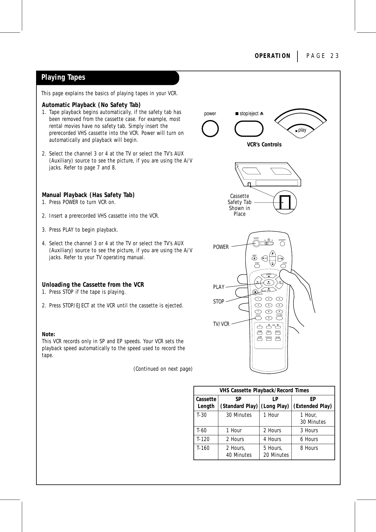 OPERATION PAGE 23Playing TapesThis page explains the basics of playing tapes in your VCR.Automatic Playback (No Safety Tab)1. Tape playback begins automatically, if the safety tab hasbeen removed from the cassette case. For example, mostrental movies have no safety tab. Simply insert theprerecorded VHS cassette into the VCR. Power will turn onautomatically and playback will begin.2. Select the channel 3 or 4 at the TV or select the TV’s AUX(Auxiliary) source to see the picture, if you are using the A/Vjacks. Refer to page 7 and 8.Manual Playback (Has Safety Tab)1. Press POWER to turn VCR on.2. Insert a prerecorded VHS cassette into the VCR.3. Press PLAY to begin playback.4. Select the channel 3 or 4 at the TV or select the TV’s AUX(Auxiliary) source to see the picture, if you are using the A/Vjacks. Refer to your TV operating manual.Unloading the Cassette from the VCR1. Press STOP if the tape is playing.2. Press STOP/EJECT at the VCR until the cassette is ejected.Note:This VCR records only in SP and EP speeds. Your VCR sets theplayback speed automatically to the speed used to record thetape.(Continued on next page)CassetteSafety TabShown inPlaceVHS Cassette Playback/Record TimesCassette SP LP EPLength (Standard Play) (Long Play) (Extended Play)T-30 30 Minutes 1 Hour 1 Hour,30 MinutesT-60 1 Hour 2 Hours 3 HoursT-120 2 Hours 4 Hours 6 HoursT-160 2 Hours, 5 Hours, 8 Hours40 Minutes 20 Minutesvcr cbl/dbs tvpower programchchvolvolejectenter muterec/itr123456789tv/vcradja0cm skipselselmenu quit/ccmemory sp/eppausestopplayrew f fwdPOWERPLAYSTOPTV/VCRstop/ejectpowerplayVCR’s Controls
