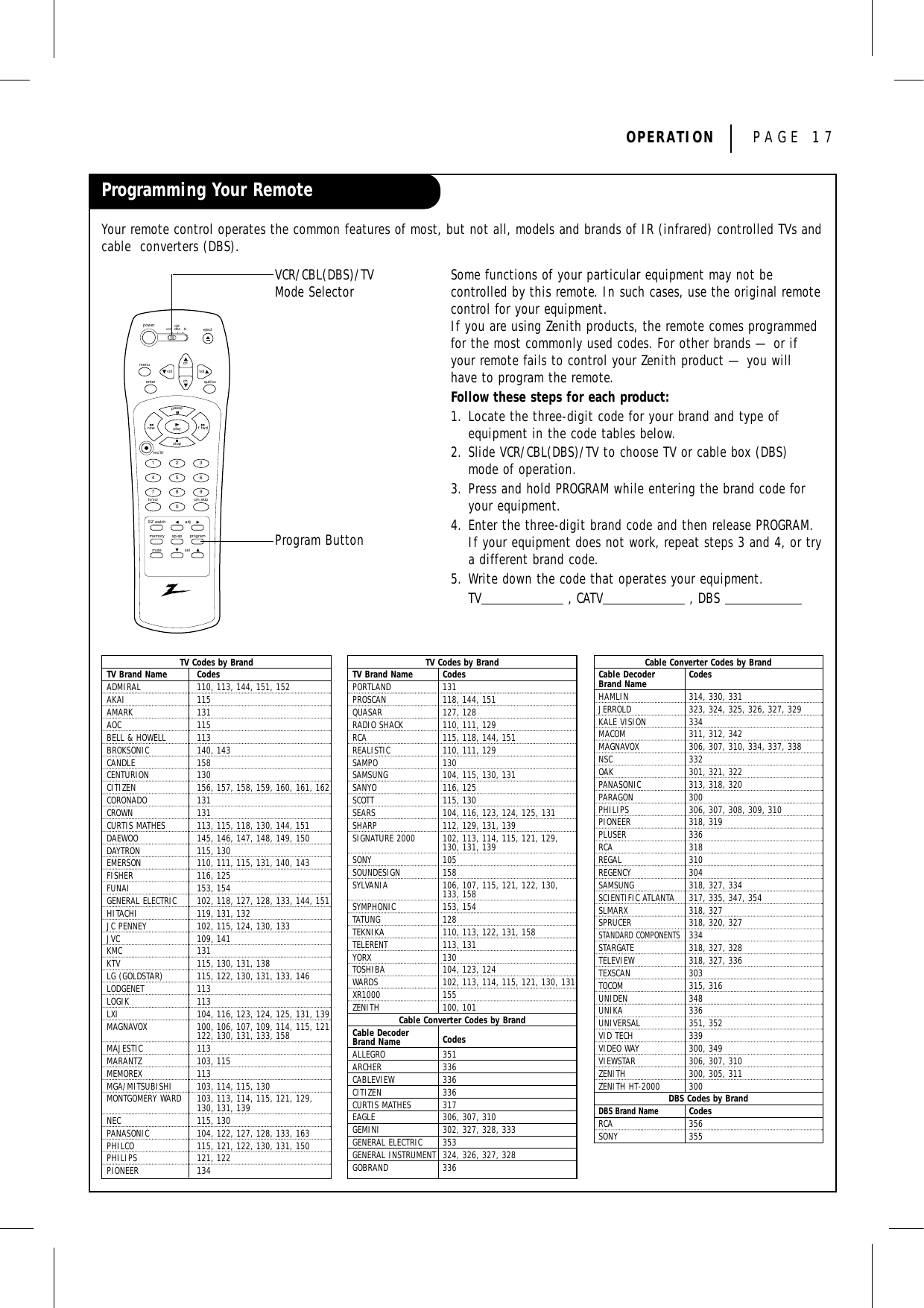 OPERATION  PAGE 17Programming Your RemoteYour remote control operates the common features of most, but not all, models and brands of IR (infrared) controlled TVs andcable  converters (DBS).Some functions of your particular equipment may not be controlled by this remote. In such cases, use the original remotecontrol for your equipment.If you are using Zenith products, the remote comes programmedfor the most commonly used codes. For other brands — or ifyour remote fails to control your Zenith product — you willhave to program the remote.Follow these steps for each product:1. Locate the three-digit code for your brand and type of equipment in the code tables below.2. Slide VCR/CBL(DBS)/TV to choose TV or cable box (DBS)mode of operation.3. Press and hold PROGRAM while entering the brand code foryour equipment.4. Enter the three-digit brand code and then release PROGRAM.If your equipment does not work, repeat steps 3 and 4, or trya different brand code.5. Write down the code that operates your equipment.TV , CATV , DBS vcr cbl/dbs tvpower ejectchchvolvolmenuenter quit/ccrec/itr123456789tv/vcradjEZ watch0cm skipsp/ep programselmemorymutepausestopplayrew f fwdVCR/CBL(DBS)/TVMode SelectorProgram ButtonTV Codes by BrandTV Brand Name CodesADMIRAL 110, 113, 144, 151, 152AKAI 115AMARK 131AOC 115BELL &amp; HOWELL 113BROKSONIC 140, 143CANDLE 158CENTURION 130CITIZEN 156, 157, 158, 159, 160, 161, 162CORONADO 131CROWN 131CURTIS MATHES 113, 115, 118, 130, 144, 151DAEWOO 145, 146, 147, 148, 149, 150DAYTRON 115, 130EMERSON 110, 111, 115, 131, 140, 143FISHER 116, 125FUNAI 153, 154GENERAL ELECTRIC 102, 118, 127, 128, 133, 144, 151HITACHI 119, 131, 132JC PENNEY 102, 115, 124, 130, 133JVC 109, 141KMC 131KTV 115, 130, 131, 138LG (GOLDSTAR) 115, 122, 130, 131, 133, 146LODGENET 113LOGIK 113LXI 104, 116, 123, 124, 125, 131, 139MAGNAVOX 100, 106, 107, 109, 114, 115, 121122, 130, 131, 133, 158MAJESTIC 113MARANTZ 103, 115MEMOREX 113MGA/MITSUBISHI 103, 114, 115, 130MONTGOMERY WARD 103, 113, 114, 115, 121, 129, 130, 131, 139NEC 115, 130PANASONIC 104, 122, 127, 128, 133, 163PHILCO 115, 121, 122, 130, 131, 150PHILIPS 121, 122PIONEER 134TV Codes by BrandTV Brand Name CodesPORTLAND 131PROSCAN 118, 144, 151QUASAR 127, 128RADIO SHACK 110, 111, 129RCA 115, 118, 144, 151REALISTIC 110, 111, 129SAMPO 130SAMSUNG 104, 115, 130, 131SANYO 116, 125SCOTT 115, 130SEARS 104, 116, 123, 124, 125, 131SHARP 112, 129, 131, 139SIGNATURE 2000 102, 113, 114, 115, 121, 129, 130, 131, 139SONY 105SOUNDESIGN 158SYLVANIA 106, 107, 115, 121, 122, 130, 133, 158SYMPHONIC 153, 154 TATUNG 128TEKNIKA 110, 113, 122, 131, 158TELERENT 113, 131YORX 130TOSHIBA 104, 123, 124WARDS 102, 113, 114, 115, 121, 130, 131XR1000 155ZENITH 100, 101Cable Converter Codes by BrandCable Decoder CodesBrand Name ALLEGRO 351ARCHER 336CABLEVIEW 336CITIZEN 336CURTIS MATHES 317EAGLE 306, 307, 310GEMINI 302, 327, 328, 333GENERAL ELECTRIC 353GENERAL INSTRUMENT 324, 326, 327, 328GOBRAND 336Cable Converter Codes by BrandCable Decoder CodesBrand Name HAMLIN 314, 330, 331JERROLD 323, 324, 325, 326, 327, 329KALE VISION 334MACOM 311, 312, 342MAGNAVOX 306, 307, 310, 334, 337, 338NSC 332OAK 301, 321, 322PANASONIC 313, 318, 320PARAGON 300PHILIPS 306, 307, 308, 309, 310PIONEER 318, 319PLUSER 336RCA 318REGAL 310REGENCY 304SAMSUNG 318, 327, 334SCIENTIFIC ATLANTA 317, 335, 347, 354SLMARX 318, 327SPRUCER 318, 320, 327STANDARD COMPONENTS334STARGATE 318, 327, 328TELEVIEW 318, 327, 336TEXSCAN 303TOCOM 315, 316UNIDEN 348UNIKA 336UNIVERSAL 351, 352VID TECH 339VIDEO WAY 300, 349VIEWSTAR 306, 307, 310ZENITH 300, 305, 311ZENITH HT-2000 300DBS Codes by BrandDBS Brand NameCodesRCA 356SONY 355