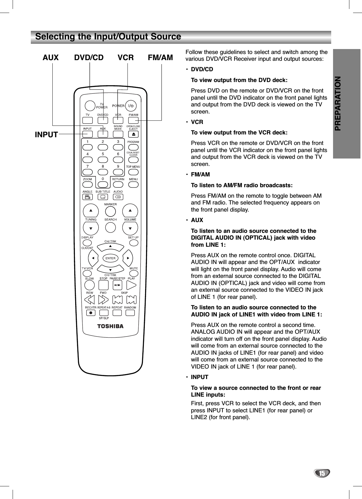 Follow these guidelines to select and switch among thevarious DVD/VCR Receiver input and output sources: •DVD/CDTo view output from the DVD deck:Press DVD on the remote or DVD/VCR on the frontpanel until the DVD indicator on the front panel lightsand output from the DVD deck is viewed on the TVscreen.•VCRTo view output from the VCR deck:Press VCR on the remote or DVD/VCR on the frontpanel until the VCR indicator on the front panel lightsand output from the VCR deck is viewed on the TVscreen.•FM/AMTo listen to AM/FM radio broadcasts:Press FM/AM on the remote to toggle between AMand FM radio. The selected frequency appears onthe front panel display.•AUXTo listen to an audio source connected to theDIGITAL AUDIO IN (OPTICAL) jack with videofrom LINE 1:Press AUX on the remote control once. DIGITALAUDIO IN will appear and the OPT/AUX  indicatorwill light on the front panel display. Audio will comefrom an external source connected to the DIGITALAUDIO IN (OPTICAL) jack and video will come froman external source connected to the VIDEO IN jackof LINE 1 (for rear panel).To listen to an audio source connected to theAUDIO IN jack of LINE1 with video from LINE 1:Press AUX on the remote control a second time.ANALOG AUDIO IN will appear and the OPT/AUXindicator will turn off on the front panel display. Audiowill come from an external source connected to theAUDIO IN jacks of LINE1 (for rear panel) and videowill come from an external source connected to theVIDEO IN jack of LINE 1 (for rear panel).•INPUTTo view a source connected to the front or rearLINE inputs:First, press VCR to select the VCR deck, and thenpress INPUT to select LINE1 (for rear panel) orLINE2 (for front panel).Selecting the Input/Output SourcePREPARATION15AUX DVD/CD VCR FM/AMINPUT