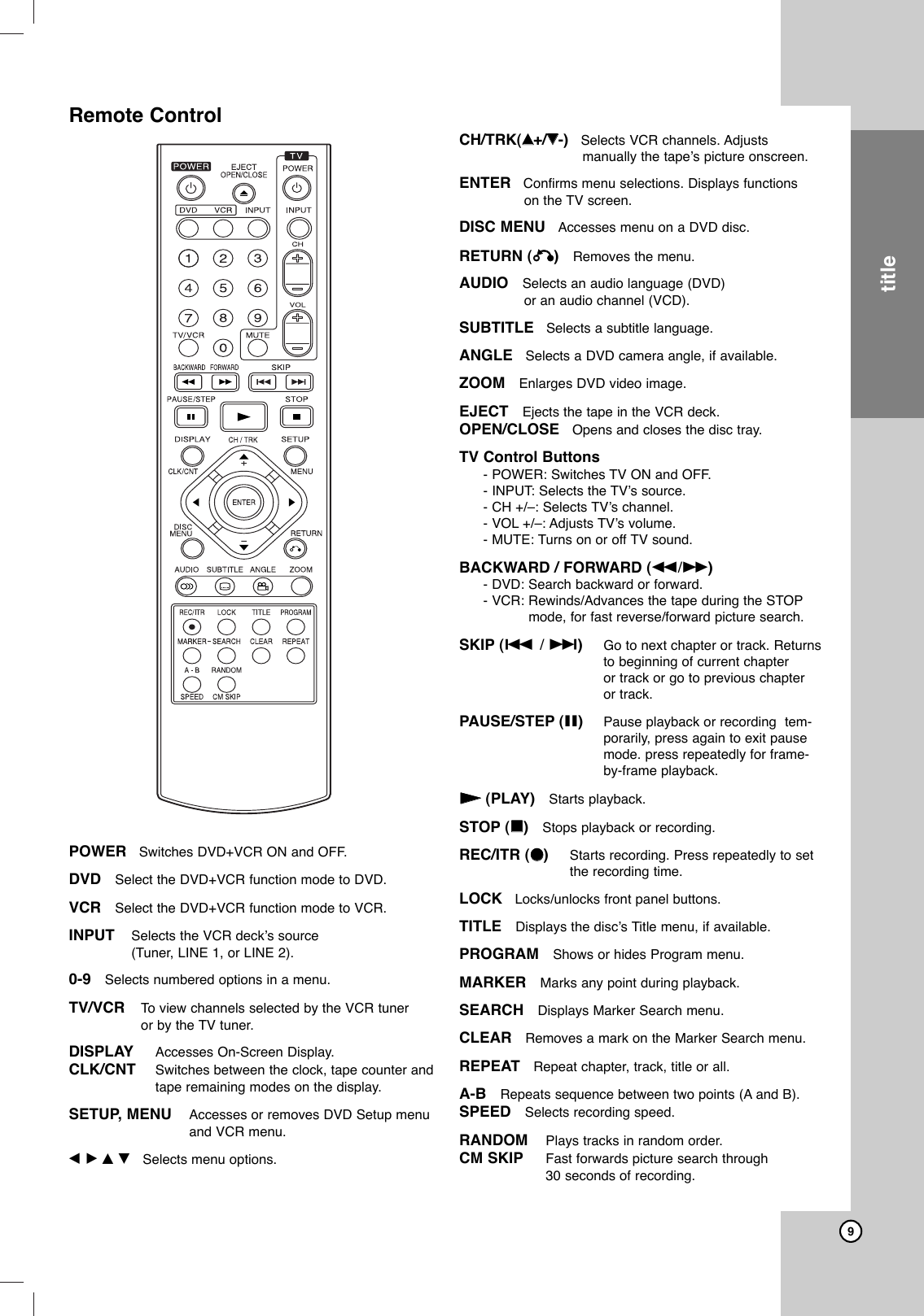 9POWER Switches DVD+VCR ON and OFF.DVD Select the DVD+VCR function mode to DVD. VCR Select the DVD+VCR function mode to VCR. INPUT Selects the VCR deck’s source(Tuner, LINE 1, or LINE 2).0-9   Selects numbered options in a menu.TV/VCR To  view channels selected by the VCR tuner or by the TV tuner.DISPLAY Accesses On-Screen Display.CLK/CNT Switches between the clock, tape counter and tape remaining modes on the display.SETUP, MENU Accesses or removes DVD Setup menu and VCR menu. bBvV Selects menu options.CH/TRK(vv+/VV-) Selects VCR channels. Adjusts manually the tape’s picture onscreen.ENTER Confirms menu selections. Displays functions on the TV screen.DISC MENU   Accesses menu on a DVD disc. RETURN (OO)   Removes the menu.AUDIO   Selects an audio language (DVD) or an audio channel (VCD). SUBTITLE Selects a subtitle language.ANGLE  Selects a DVD camera angle, if available.ZOOM   Enlarges DVD video image.EJECT   Ejects the tape in the VCR deck.OPEN/CLOSE  Opens and closes the disc tray.TV Control Buttons- POWER: Switches TV ON and OFF.- INPUT: Selects the TV’s source.- CH +/–: Selects TV’s channel.- VOL +/–: Adjusts TV’s volume.- MUTE: Turns on or off TV sound.BACKWARD / FORWARD (m/M)- DVD: Search backward or forward.- VCR: Rewinds/Advances the tape during the STOPmode, for fast reverse/forward picture search.SKIP (./ &gt;)Go to next chapter or track. Returns to beginning of current chapter or track or go to previous chapter or track.PAUSE/STEP (X)Pause playback or recording  tem-porarily, press again to exit pausemode. press repeatedly for frame-by-frame playback.NN(PLAY)   Starts playback.STOP (xx)   Stops playback or recording.REC/ITR (zz)Starts recording. Press repeatedly to setthe recording time.LOCK Locks/unlocks front panel buttons.TITLE   Displays the disc’s Title menu, if available.PROGRAM   Shows or hides Program menu.MARKER   Marks any point during playback.SEARCH   Displays Marker Search menu.CLEAR   Removes a mark on the Marker Search menu.REPEAT   Repeat chapter, track, title or all.A-B   Repeats sequence between two points (A and B). SPEED   Selects recording speed.RANDOM Plays tracks in random order.CM SKIP Fast forwards picture search through 30 seconds of recording.titleRemote Control