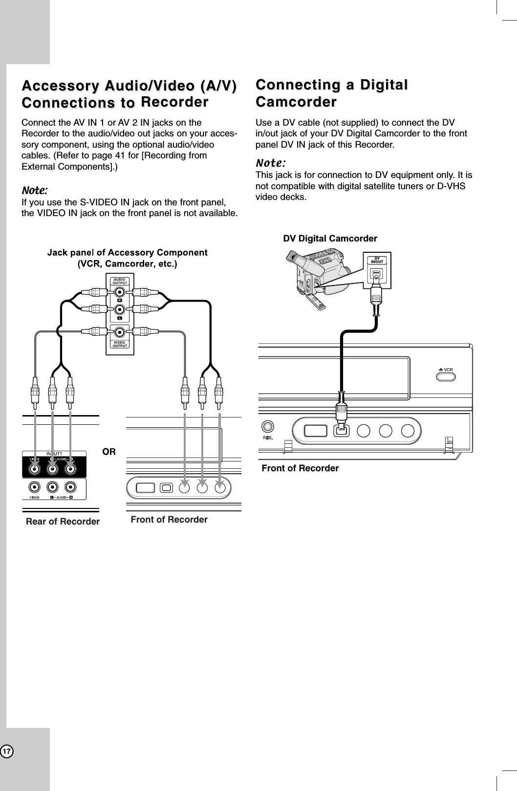 17Accessory Accessory Audio/VAudio/Video (A/V)ideo (A/V)Connections to Connections to RecorderRecorderConnect the AV IN 1 or AV 2 IN jacks on theRecorder to the audio/video out jacks on your acces-sory component, using the optional audio/videocables. (Refer to page 41 for [Recording fromExternal Components].)Note: If you use the S-VIDEO IN jack on the front panel,the VIDEO IN jack on the front panel is not available.Connecting a DigitalConnecting a DigitalCamcorderCamcorderUse a DV cable (not supplied) to connect the DVin/out jack of your DV Digital Camcorder to the frontpanel DV IN jack of this Recorder.Note:This jack is for connection to DV equipment only. It isnot compatible with digital satellite tuners or D-VHSvideo decks.Rear of Recorder Front of RecorderDV Digital CamcorderFront of RecorderDVIN/OUT