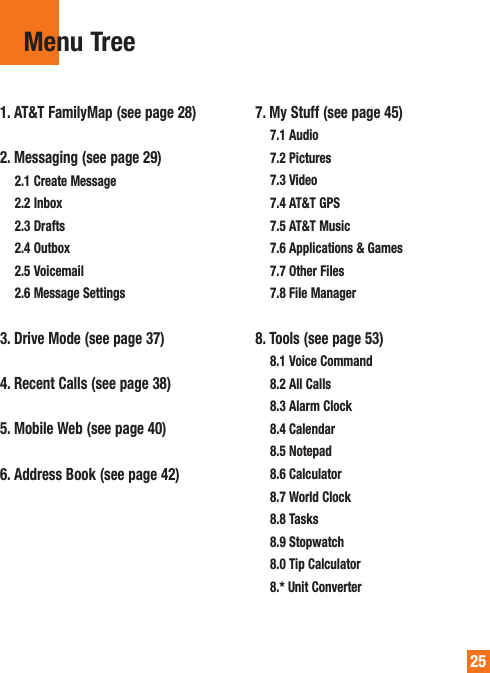 25Menu Tree1. AT&amp;T FamilyMap (see page 28)2. Messaging (see page 29)2.1 Create Message2.2 Inbox2.3 Drafts2.4 Outbox 2.5 Voicemail2.6 Message Settings3. Drive Mode (see page 37)4. Recent Calls (see page 38)5. Mobile Web (see page 40)6. Address Book (see page 42)7. My Stuff (see page 45)7.1 Audio7.2 Pictures7.3 Video7.4 AT&amp;T GPS7.5 AT&amp;T Music7.6 Applications &amp; Games7.7 Other Files7.8 File Manager8. Tools (see page 53)8.1 Voice Command8.2 All Calls8.3 Alarm Clock8.4 Calendar8.5 Notepad8.6 Calculator8.7 World Clock8.8 Tasks8.9 Stopwatch8.0 Tip Calculator8.* Unit Converter