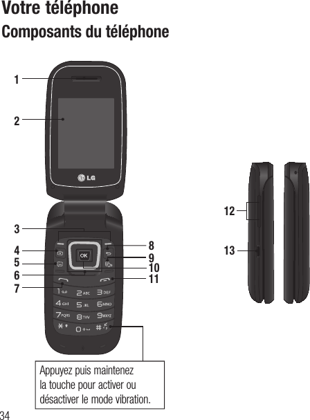 34Votre téléphoneComposants du téléphone35647Appuyez puis maintenez la touche pour activer ou désactiver le mode vibration.891011121312