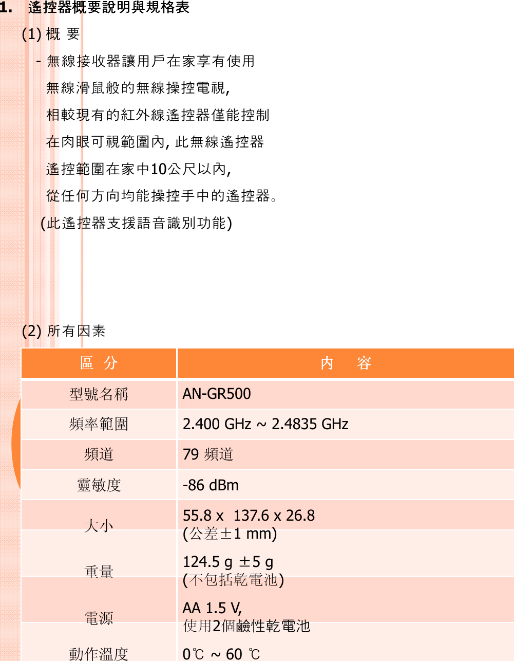1. 控控控控概概概概規格規格規格規格(1) 概-家控,較控僅控可, 控控家10公,均控控。(控功)(2) 區區區區 分分分分 内内内内 容容容容型號名稱 AN-GR500頻率範圍 2.400 GHz ~ 2.4835 GHz頻道 79 頻道靈敏度 -86 dBm大小 55.8 x 137.6 x 26.8(公差±1 mm)重量 124.5 g ±5 g(括乾)電源 AA 1.5 V, 2個󱂤性乾󰤣池動作溫度 0℃~ 60 ℃