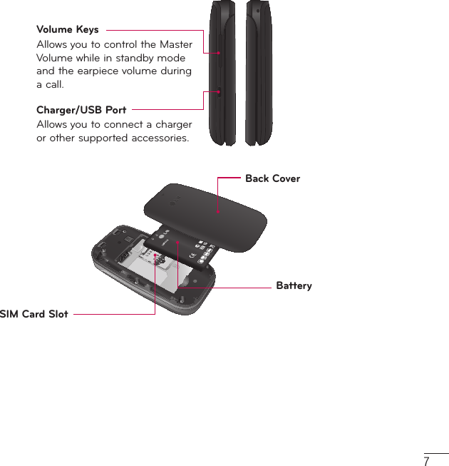 7Volume Keys Allows you to control the Master Volume while in standby mode and the earpiece volume during a call.Charger/USB Port Allows you to connect a charger or other supported accessories.Back CoverSIM Card SlotBattery