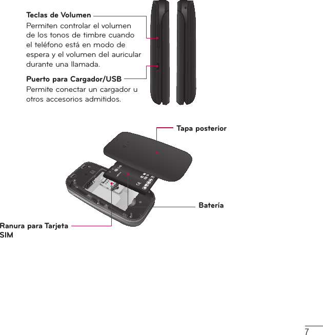 7Teclas de Volumen Permiten controlar el volumen de los tonos de timbre cuando el teléfono está en modo de espera y el volumen del auricular durante una llamada.Puerto para Cargador/USB Permite conectar un cargador u otros accesorios admitidos.Tapa posteriorRanura para Tarjeta SIMBatería