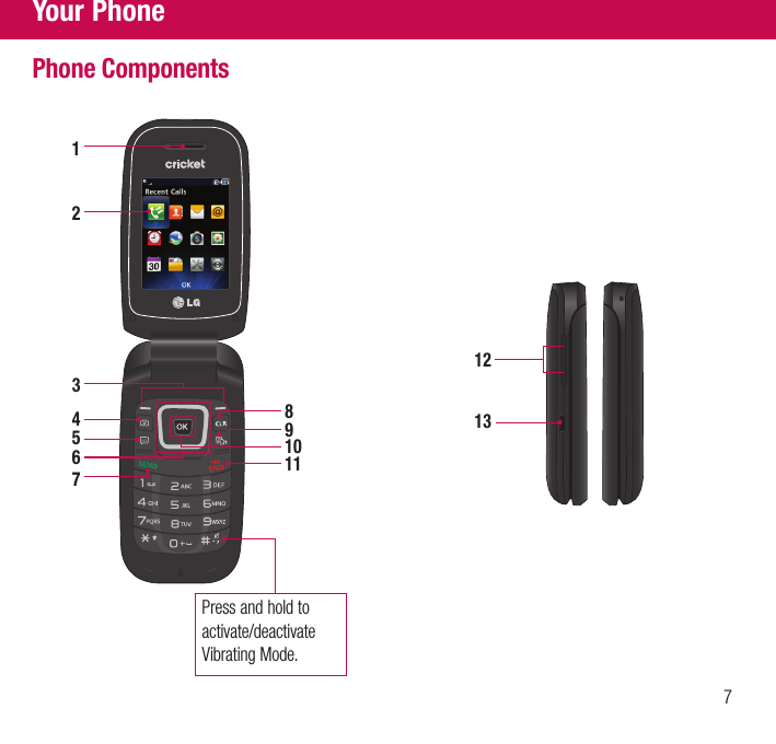 7Phone Components35647Press and hold to activate/deactivate Vibrating Mode.891011121312Your Phone