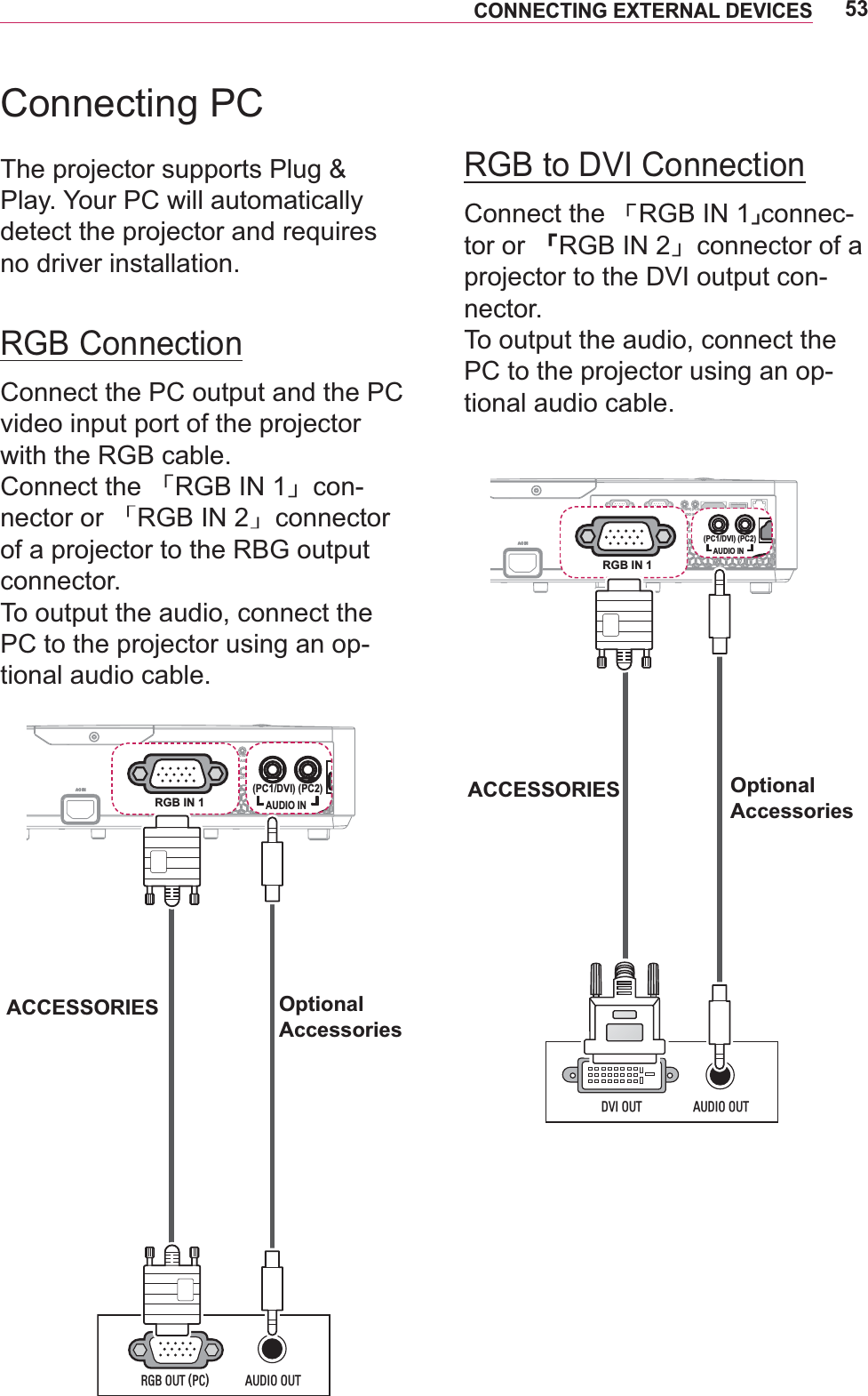 䭽䭾㕑㕒RGB IN 1RGB IN2RGB OUT RS 232CLANUSBAUDIO OUTVIDEOR-AUDIO-L(PC1/DVI) (PC2)AUDIO INHDMI/DVIRGB IN 1$8&apos;,22875*%2873&amp;(PC1/DVI) (PC2)AUDIO INߍI侽䭾:RGB IN1RGB IN2RGB OUT RS 232CLANUSBAUDIO OUTVIDEOR-AUDIO-L(PC1/DVI) (PC2)AUDIO INHDMI/DVI$8&apos;,2287&apos;9,287RGB IN 1(PC1/DVI) (PC2)AUDIO IN