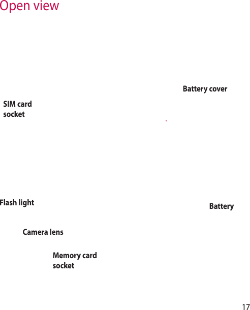17Battery coverBattery SIM card socketFlash lightCamera lensMemory card socketOpen view