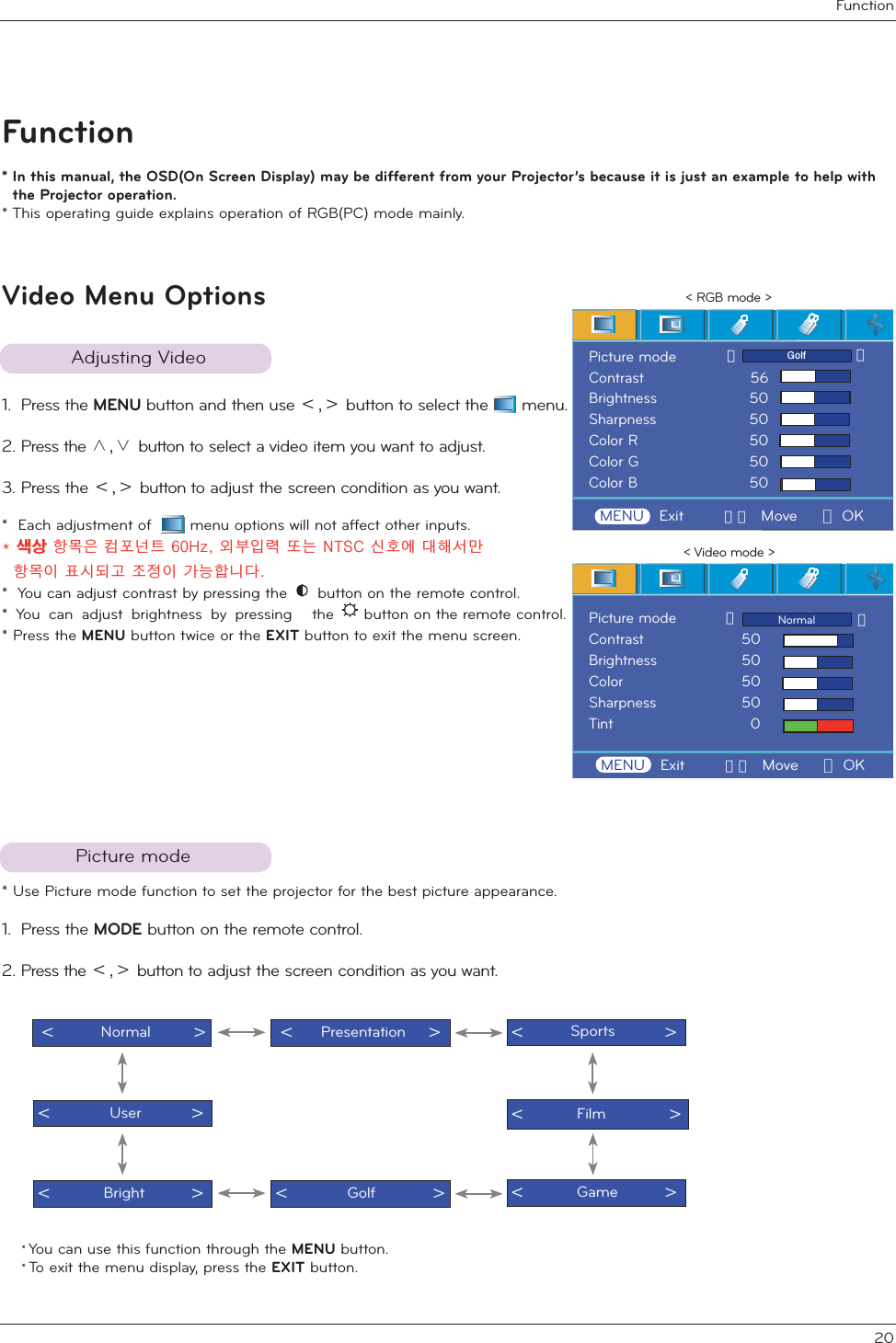 Function20FunctionVideo Menu Options*  In this manual, the OSD(On Screen Display) may be different from your Projector’s because it is just an example to help with the Projector operation.* This operating guide explains operation of RGB(PC) mode mainly.1. Press the MENU button and then use 䰽/䰿 button to select the menu.2. Press the 䯁/䯂#button to select a video item you want to adjust.3. Press the 䰽/䰿 button to adjust the screen condition as you want.&lt; RGB mode &gt;&lt; Video mode &gt;*  Each adjustment of  menu options will not affect other inputs. -#△▫#㘗᭓⟪#⾞㒖ᆶ㍢#93K}/#✢Ḫ⠯ᣏ#ᚺጾ#QWVF#⎊㛢♺#Ꭺ㘞⇆᩶###㘗᭓⠞#㔆⎆ᓂඊ#⤚⢿⠞#ಪፏ㘓፲ᎎ1*  You can adjust contrast by pressing the  #button on the remote control.* You can adjust brightness by pressing  the  button on the remote control.* Press the MENU button twice or the EXIT button to exit the menu screen.Adjusting Video 1. Press the MODE button on the remote control.2. Press the 䰽/䰿 button to adjust the screen condition as you want.Picture mode* Use Picture mode function to set the projector for the best picture appearance.* You can use this function through the MENU button.* To exit the menu display, press the EXIT button.Picture  mode              Contrast     56Brightness     50Sharpness     50Color R     50Color G     50Color B     50 JroiMENU   Exit        ＜＞  Move     󱡧 OKPicture  mode              Contrast               50Brightness            50Color                    50Sharpness            50Tint                                0NormalMENU   Exit        ＜＞  Move     󱡧 OK 䰽#######Normal        䰿  䰽     Presentation    䰿 䰽#######Sports     䰿䰽#########User          䰿 䰽########Film            䰿䰽########Bright     䰿 䰽#########Golf         䰿䰽          Game         䰿 ＞＞＜＜