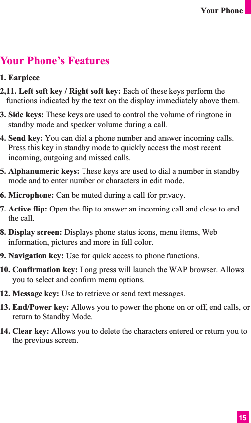 15Your Phone’s Features1. Earpiece2,11. Left soft key / Right soft key: Each of these keys perform thefunctions indicated by the text on the display immediately above them.3. Side keys: These keys are used to control the volume of ringtone instandby mode and speaker volume during a call.4. Send key: You can dial a phone number and answer incoming calls.Press this key in standby mode to quickly access the most recentincoming, outgoing and missed calls.5. Alphanumeric keys: These keys are used to dial a number in standbymode and to enter number or characters in edit mode.6. Microphone: Can be muted during a call for privacy. 7. Active flip: Open the flip to answer an incoming call and close to endthe call.8. Display screen: Displays phone status icons, menu items, Webinformation, pictures and more in full color.9. Navigation key: Use for quick access to phone functions.10. Confirmation key: Long press will launch the WAP browser. Allowsyou to select and confirm menu options.12. Message key: Use to retrieve or send text messages.13. End/Power key: Allows you to power the phone on or off, end calls, orreturn to Standby Mode.14. Clear key: Allows you to delete the characters entered or return you tothe previous screen.Your Phone