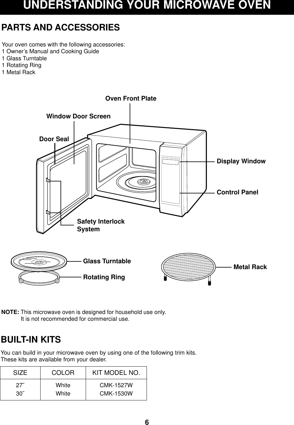 6UNDERSTANDING YOUR MICROWAVE OVENPARTS AND ACCESSORIESYour oven comes with the following accessories:1 Owner’s Manual and Cooking Guide1 Glass Turntable1 Rotating Ring1 Metal RackMetal RackOven Front PlateWindow Door ScreenDoor SealSafety Interlock SystemControl PanelDisplay WindowGlass TurntableRotating RingNOTE: This microwave oven is designed for household use only. It is not recommended for commercial use.BUILT-IN KITSYou can build in your microwave oven by using one of the following trim kits. These kits are available from your dealer.SIZE27˝30˝COLORWhiteWhiteKIT MODEL NO.CMK-1527WCMK-1530W
