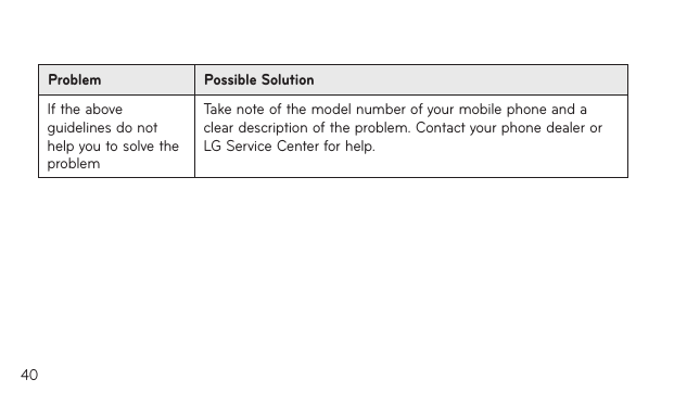 40Problem Possible SolutionIf the above guidelines do not help you to solve the problemTake note of the model number of your mobile phone and a clear description of the problem. Contact your phone dealer or LG Service Center for help.