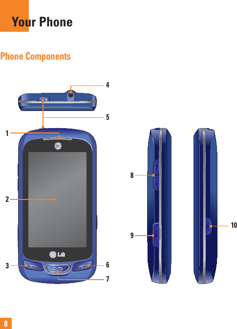 8Phone Components45671231089Your Phone