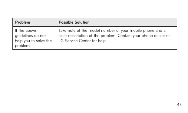 47Problem Possible SolutionIf the above guidelines do not help you to solve the problemTake note of the model number of your mobile phone and a clear description of the problem. Contact your phone dealer or LG Service Center for help.