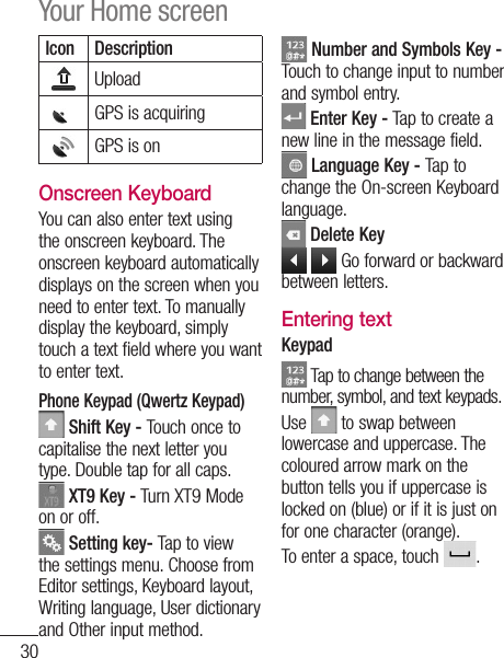 30Icon DescriptionUploadGPS is acquiringGPS is onOnscreen KeyboardYou can also enter text using the onscreen keyboard. The onscreen keyboard automatically displays on the screen when you need to enter text. To manually display the keyboard, simply touch a text field where you want to enter text.Phone Keypad (Qwertz Keypad)  Shift Key - Touch once to capitalise the next letter you type. Double tap for all caps. XT9 Key - Turn XT9 Mode on or off. Setting key- Tap to view the settings menu. Choose from Editor settings, Keyboard layout, Writing language, User dictionary and Other input method.  Number and Symbols Key - Touch to change input to number and symbol entry. Enter Key - Tap to create a new line in the message field. Language Key - Tap to  change the On-screen Keyboard language. Delete Key   Go forward or backward between letters.Entering textKeypad Tap to change between the number, symbol, and text keypads. Use   to swap between lowercase and uppercase. The coloured arrow mark on the button tells you if uppercase is locked on (blue) or if it is just on for one character (orange).To enter a space, touch  .Your Home screen