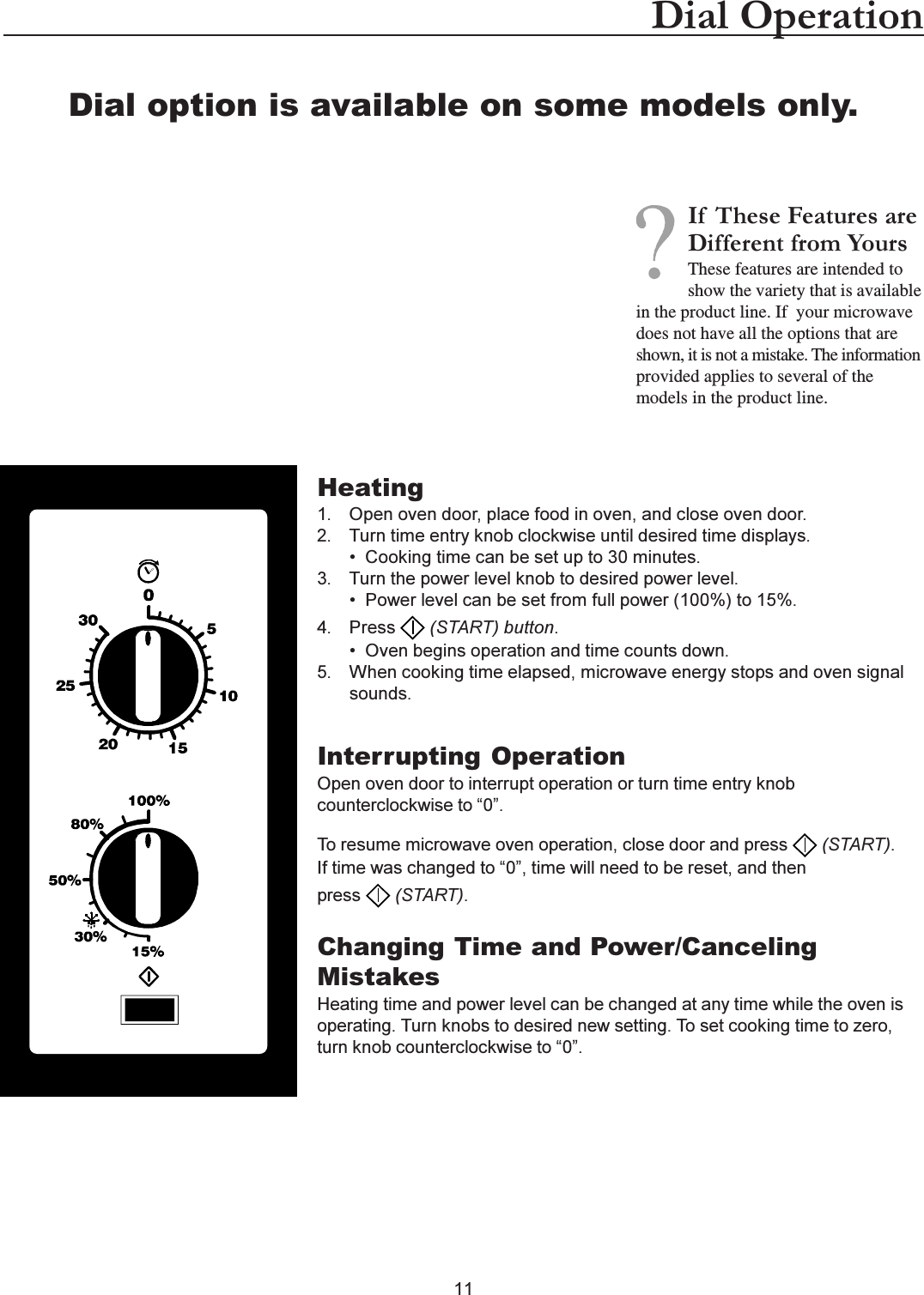 11Dial OperationHeating1. Open oven door, place food in oven, and close oven door.2. Turn time entry knob clockwise until desired time displays. Cooking time can be set up to 30 minutes.3. Turn the power level knob to desired power level. Power level can be set from full power (100%) to 15%.4. Press   (START) button. Oven begins operation and time counts down.5. When cooking time elapsed, microwave energy stops and oven signalsounds.Interrupting OperationOpen oven door to interrupt operation or turn time entry knobcounterclockwise to 0.To resume microwave oven operation, close door and press   (START).If time was changed to 0, time will need to be reset, and thenpress   (START).Changing Time and Power/CancelingMistakesHeating time and power level can be changed at any time while the oven isoperating. Turn knobs to desired new setting. To set cooking time to zero,turn knob counterclockwise to 0.Dial option is available on some models only.If  These Features areDifferent from YoursThese features are intended toshow the variety that is availablein the product line. If  your microwavedoes not have all the options that areshown, it is not a mistake. The informationprovided applies to several of themodels in the product line.