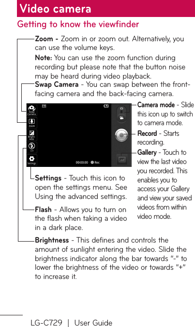 LG-C729  |  User GuideGetting to know the viewfinderSwap Camera - You can swap between the front-facing camera and the back-facing camera.Zoom - Zoom in or zoom out. Alternatively, you can use the volume keys. Note: You can use the zoom function during recording but please note that the button noise may be heard during video playback.Settings - Touch this icon to open the settings menu. See Using the advanced settings.Brightness - This defines and controls the amount of sunlight entering the video. Slide the brightness indicator along the bar towards “-” to lower the brightness of the video or towards “+” to increase it.Flash - Allows you to turn on the flash when taking a video in a dark place.Camera mode - Slide this icon up to switch to camera mode.Record - Starts recording.Gallery - Touch to view the last video you recorded. This enables you to access your Gallery and view your saved videos from within video mode.Video camera