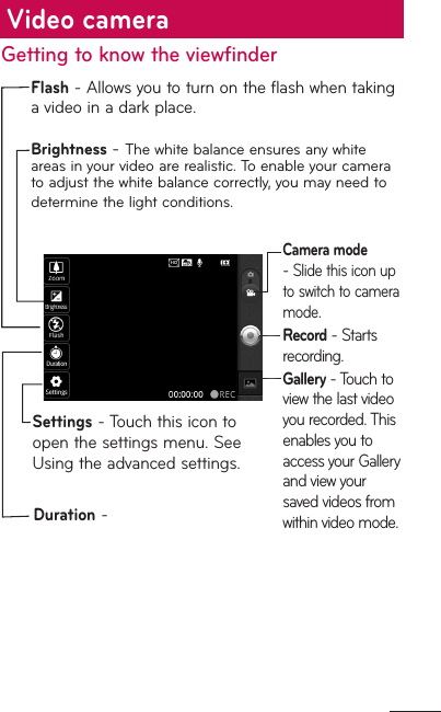 Getting to know the viewfinderCamera mode - Slide this icon up to switch to camera mode.Record - Starts recording.Gallery - Touch to view the last video you recorded. This enables you to access your Gallery and view your saved videos from within video mode.Flash - Allows you to turn on the flash when taking a video in a dark place.Brightness - The white balance ensures any white areas in your video are realistic. To enable your camera to adjust the white balance correctly, you may need to determine the light conditions. Settings - Touch this icon to open the settings menu. See Using the advanced settings.Duration - Video camera