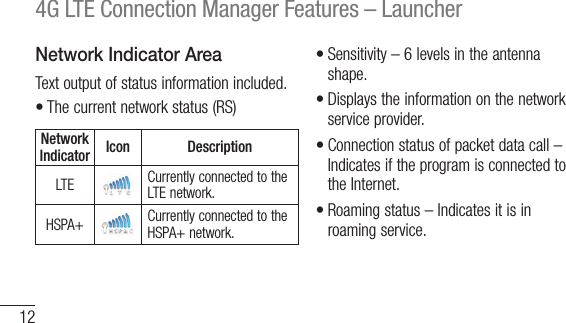 12Network Indicator AreaText output of status information included.•The current network status (RS)Network Indicator Icon DescriptionLTE Currently connected to the LTE network.HSPA+ Currently connected to the HSPA+ network.•Sensitivity – 6 levels in the antenna shape.•Displays the information on the network service provider.•Connection status of packet data call– Indicates if the program is connected to the Internet.•Roaming status – Indicates it is in roaming service.4G LTE Connection Manager Features – Launcher