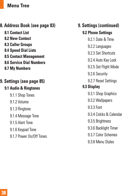 Menu Tree388. Address Book (see page 83)8.1 Contact List8.2 New Contact8.3 Caller Groups8.4 Speed Dial Lists8.5 Contact Management 8.6 Service Dial Numbers8.7 My Numbers 9. Settings (see page 85)9.1 Audio &amp; Ringtones9.1.1 Shop Tones9.1.2 Volume9.1.3 Ringtone9.1.4 Message Tone9.1.5 Alert Tone9.1.6 Keypad Tone9.1.7 Power On/Off Tones9. Settings (continued)9.2 Phone Settings9.2.1 Date &amp; Time9.2.2 Languages9.2.3 Set Shortcuts9.2.4 Auto Key Lock9.2.5 Set Flight Mode9.2.6 Security9.2.7 Reset Settings9.3 Display9.3.1 Shop Graphics9.3.2 Wallpapers9.3.3 Font9.3.4 Colcks &amp; Calendar9.3.5 Brightness9.3.6 Backlight Timer9.3.7 Color Schemes9.3.8 Menu Styles