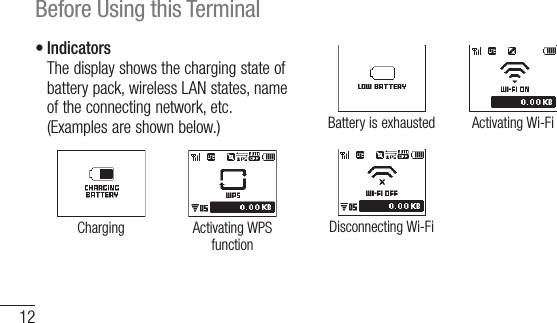 12Before Using this Terminal•Indicators The display shows the charging state of battery pack, wireless LAN states, name of the connecting network, etc. (Examples are shown below.)Charging Activating WPS  functionBattery is exhausted Activating Wi-FiDisconnecting Wi-Fi