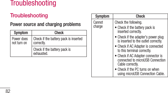 82TroubleshootingPower source and charging problemsSymptom CheckPower does not turn onCheck if the battery pack is inserted correctly.Check if the battery pack is exhausted.Symptom CheckCannot chargeCheck the following.•Checkifthebatterypackisinserted correctly.•Checkiftheadapter&apos;spowerplugis inserted to the outlet correctly.•CheckifACAdapterisconnectedto this terminal correctly.•CheckifACAdapterconnectorisconnected to microUSB Connection Cable correctly.•CheckifthePCturnsonwhenusing microUSB Connection Cable.Troubleshooting