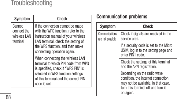 88TroubleshootingSymptom CheckCannot connect the wireless LAN terminalIf the connection cannot be made with the WPS function, refer to the instruction manual of your wireless LAN terminal, check the setting of the WPS function, and then make connecting operation again.When connecting the wireless LAN terminal to which PIN code from WPS is specified, check if “WPS PIN” is selected in WPS function settings of this terminal and the correct PIN code is set.Communication problemsSymptom CheckCommunications are not possibleCheck if signals are received in the service area.If a security code is set to the Micro USIM, log in to the setting page and enter PIN1 code. Check the settings of this terminal and the APN registration.Depending on the radio wave condition, the Internet connection may not be available. In that case, turn this terminal off and turn it on again.