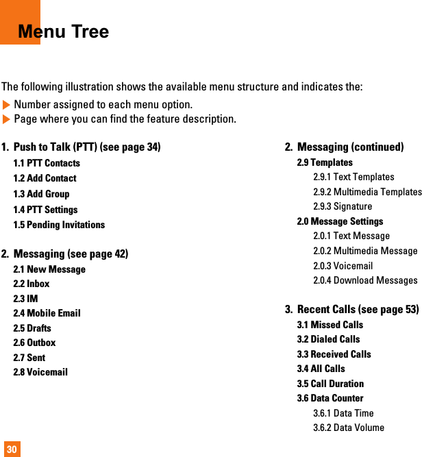 30Menu TreeThe following illustration shows the available menu structure and indicates the:]Number assigned to each menu option.]Page where you can find the feature description.1. Push to Talk (PTT) (see page 34)1.1 PTT Contacts1.2 Add Contact1.3 Add Group1.4 PTT Settings1.5 Pending Invitations2. Messaging (see page 42)2.1 New Message2.2 Inbox2.3 IM2.4 Mobile Email2.5 Drafts2.6 Outbox2.7 Sent2.8 Voicemail2. Messaging (continued)2.9 Templates2.9.1 Text Templates2.9.2 Multimedia Templates2.9.3 Signature2.0 Message Settings2.0.1 Text Message2.0.2 Multimedia Message2.0.3 Voicemail2.0.4 Download Messages3. Recent Calls (see page 53)3.1 Missed Calls3.2 Dialed Calls3.3 Received Calls3.4 All Calls3.5 Call Duration3.6 Data Counter3.6.1 Data Time3.6.2 Data Volume