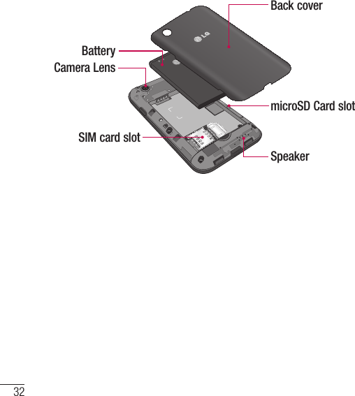 32Getting to know your phoneBack covermicroSD Card slotSpeakerCamera LensBatterySIM card slot