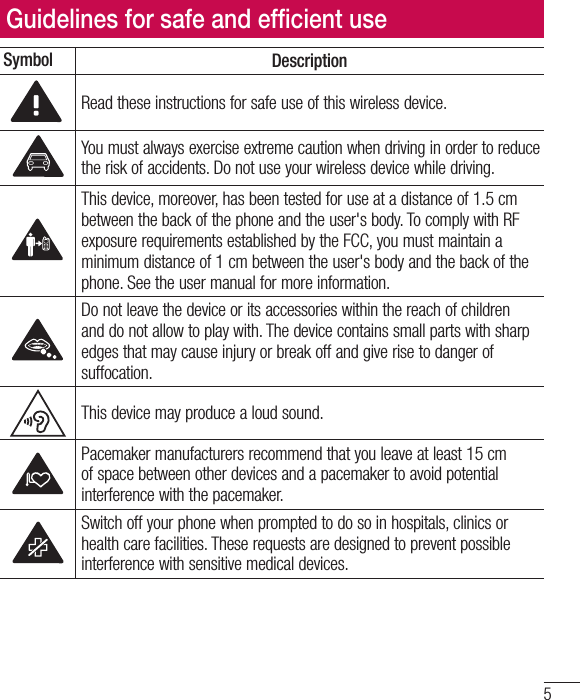 5Symbol DescriptionRead these instructions for safe use of this wireless device.You must always exercise extreme caution when driving in order to reduce the risk of accidents. Do not use your wireless device while driving.This device, moreover, has been tested for use at a distance of 1.5 cm between the back of the phone and the user&apos;s body. To comply with RF exposure requirements established by the FCC, you must maintain a minimum distance of 1 cm between the user&apos;s body and the back of the phone. See the user manual for more information.Do not leave the device or its accessories within the reach of children and do not allow to play with. The device contains small parts with sharp edges that may cause injury or break off and give rise to danger of suffocation.This device may produce a loud sound.Pacemaker manufacturers recommend that you leave at least 15 cm of space between other devices and a pacemaker to avoid potential interference with the pacemaker.Switch off your phone when prompted to do so in hospitals, clinics or health care facilities. These requests are designed to prevent possible interference with sensitive medical devices.Guidelines for safe and efﬁcient use