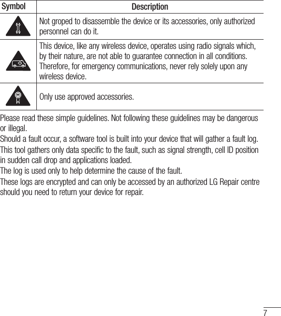 7Symbol DescriptionNot groped to disassemble the device or its accessories, only authorized personnel can do it.This device, like any wireless device, operates using radio signals which, by their nature, are not able to guarantee connection in all conditions. Therefore, for emergency communications, never rely solely upon any wireless device.Only use approved accessories.Please read these simple guidelines. Not following these guidelines may be dangerous or illegal. Should a fault occur, a software tool is built into your device that will gather a fault log.This tool gathers only data specific to the fault, such as signal strength, cell ID position in sudden call drop and applications loaded.The log is used only to help determine the cause of the fault.These logs are encrypted and can only be accessed by an authorized LG Repair centre should you need to return your device for repair.Exposure to radio frequency energyTHIS DEVICE MEETS INTERNATIONAL GUIDELINES FOR EXPOSURE TO RADIO WAVESYour mobile device is a radio transmitter and receiver. It is designed and manufactured not to exceed the limits for exposure to radio frequency (RF) recommended by international guidelines (ICNIRP). These limits are part of comprehensive guidelines and establish permitted levels of RF energy for the general population.The guidelines were developed by independent scientific organisations through periodic and thorough evaluation of scientific studies. The guidelines include a substantial safety 