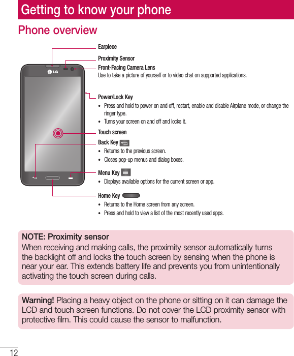 12Phone overviewEarpieceProximity SensorFront-Facing Camera LensUse to take a picture of yourself or to video chat on supported applications.Home Key •  Returns to the Home screen from any screen.•  Press and hold to view a list of the most recently used apps.Back Key •  Returns to the previous screen.•  Closes pop-up menus and dialog boxes.Power/Lock Key•  Press and hold to power on and off, restart, enable and disable Airplane mode, or change the ringer type.•  Turns your screen on and off and locks it.Menu Key •  Displays available options for the current screen or app.Touch screenNOTE: Proximity sensor When receiving and making calls, the proximity sensor automatically turns the backlight off and locks the touch screen by sensing when the phone is near your ear. This extends battery life and prevents you from unintentionally activating the touch screen during calls.Warning! Placing a heavy object on the phone or sitting on it can damage the LCD and touch screen functions. Do not cover the LCD proximity sensor with protective film. This could cause the sensor to malfunction.Getting to know your phone