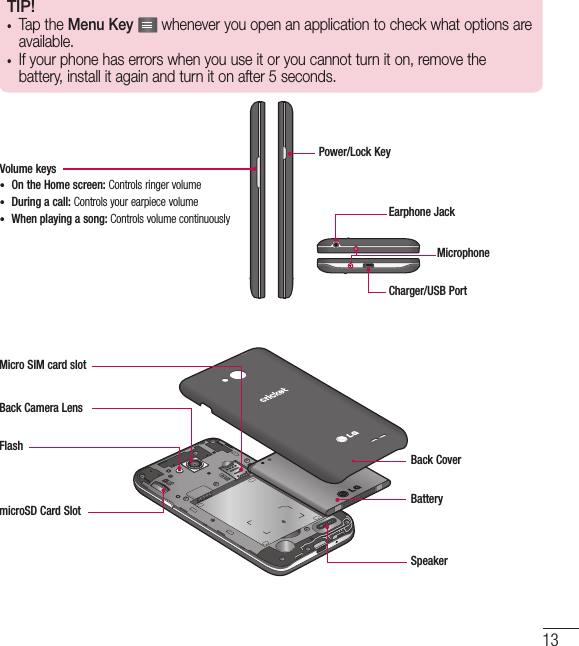 13TIP!•  Tap the Menu Key  whenever you open an application to check what options are available.•  If your phone has errors when you use it or you cannot turn it on, remove the battery, install it again and turn it on after 5 seconds.Back CoverBack Camera LensmicroSD Card SlotMicro SIM card slotSpeakerBatteryFlashCharger/USB PortMicrophoneEarphone JackPower/Lock KeyVolume keys•  On the Home screen: Controls ringer volume•  During a call: Controls your earpiece volume•  When playing a song: Controls volume continuously