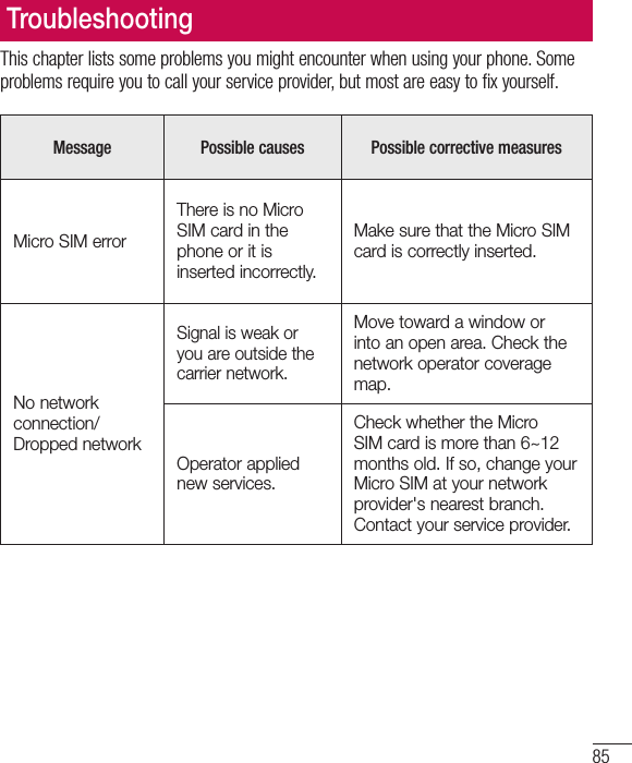 85TroubleshootingThis chapter lists some problems you might encounter when using your phone. Some problems require you to call your service provider, but most are easy to fix yourself.Message Possible causes Possible corrective measuresMicro SIM errorThere is no Micro SIM card in the phone or it is inserted incorrectly.Make sure that the Micro SIM card is correctly inserted.No network connection/ Dropped networkSignal is weak or you are outside the carrier network.Move toward a window or into an open area. Check the network operator coverage map.Operator applied new services.Check whether the Micro SIM card is more than 6~12 months old. If so, change your Micro SIM at your network provider&apos;s nearest branch. Contact your service provider.