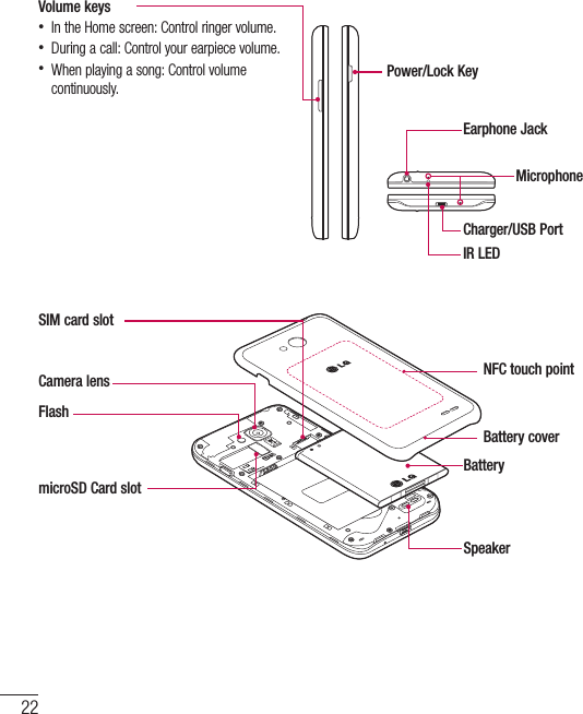Page 25 of LG Electronics USA D400HN Cellular/PCS GSM/EDGE/WCDMA Phone with WLAN, Bluetooth, and RFID User Manual LG D400hn EN UG FCC  140129 indd