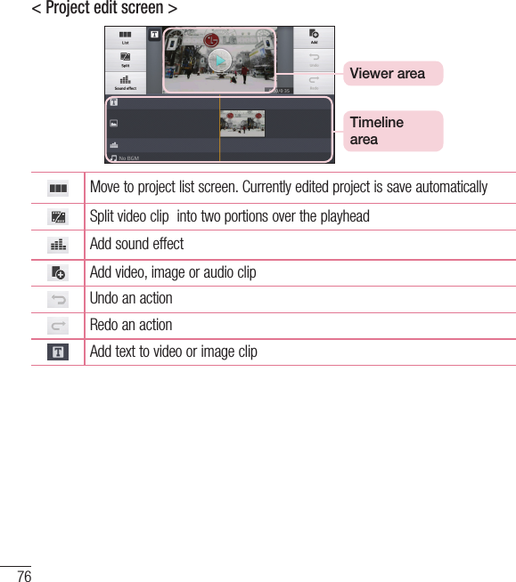 76&lt; Project edit screen &gt;Timeline areaViewer areaMove to project list screen. Currently edited project is save automaticallySplit video clip  into two portions over the playheadAdd sound effectAdd video, image or audio clipUndo an actionRedo an actionAdd text to video or image clipMultimedia