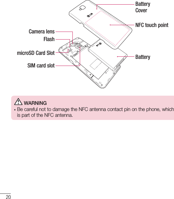 20Camera lensFlashmicroSD Card SlotSIM card slotBattery CoverBatteryNFC touch point WARNING•  Be careful not to damage the NFC antenna contact pin on the phone, which is part of the NFC antenna.Getting to know your phone