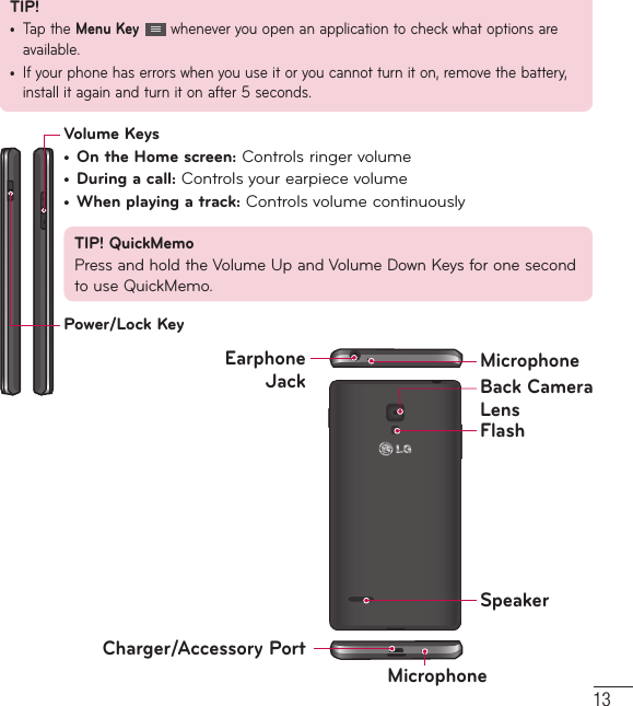 13TIP!•  Tap the Menu Key  whenever you open an application to check what options are available.•  If your phone has errors when you use it or you cannot turn it on, remove the battery, install it again and turn it on after 5 seconds.Volume Keys•  On the Home screen: Controls ringer volume•  During a call: Controls your earpiece volume•  When playing a track: Controls volume continuouslyTIP! QuickMemoPress and hold the Volume Up and Volume Down Keys for one second to use QuickMemo.Power/Lock KeyEarphone JackFlashSpeakerCharger/Accessory PortMicrophoneBack Camera LensMicrophone