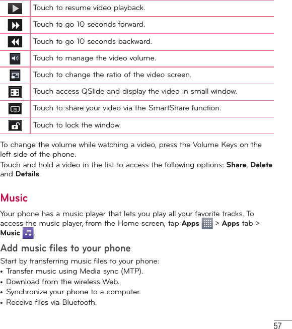 57Touch to resume video playback.Touch to go 10 seconds forward.Touch to go 10 seconds backward.Touch to manage the video volume.Touch to change the ratio of the video screen.Touch access QSlide and display the video in small window.Touch to share your video via the SmartShare function.Touch to lock the window.To change the volume while watching a video, press the Volume Keys on the left side of the phone.Touch and hold a video in the list to access the following options: Share, Delete and Details.MusicYour phone has a music player that lets you play all your favorite tracks. To access the music player, from the Home screen, tap Apps  &gt; Apps tab &gt; Music  .Add music files to your phoneStart by transferring music files to your phone:•  Transfer music using Media sync (MTP).•  Download from the wireless Web.•  Synchronize your phone to a computer.•  Receive files via Bluetooth.